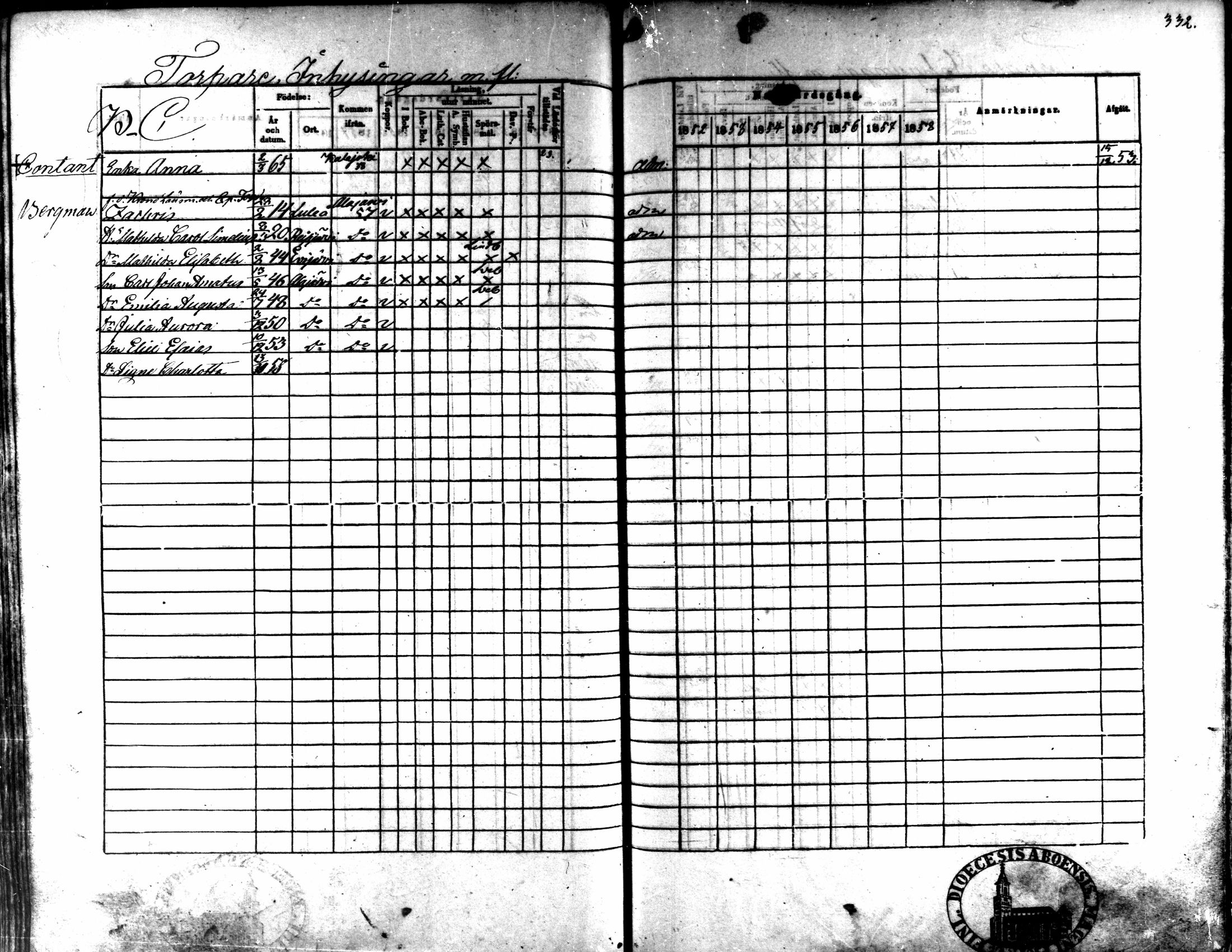 [ ../kirjat/Kirkonkirjat/kaarlela/rippikirja_1852-1858_mko137-151/kuvat/310.jpg ]