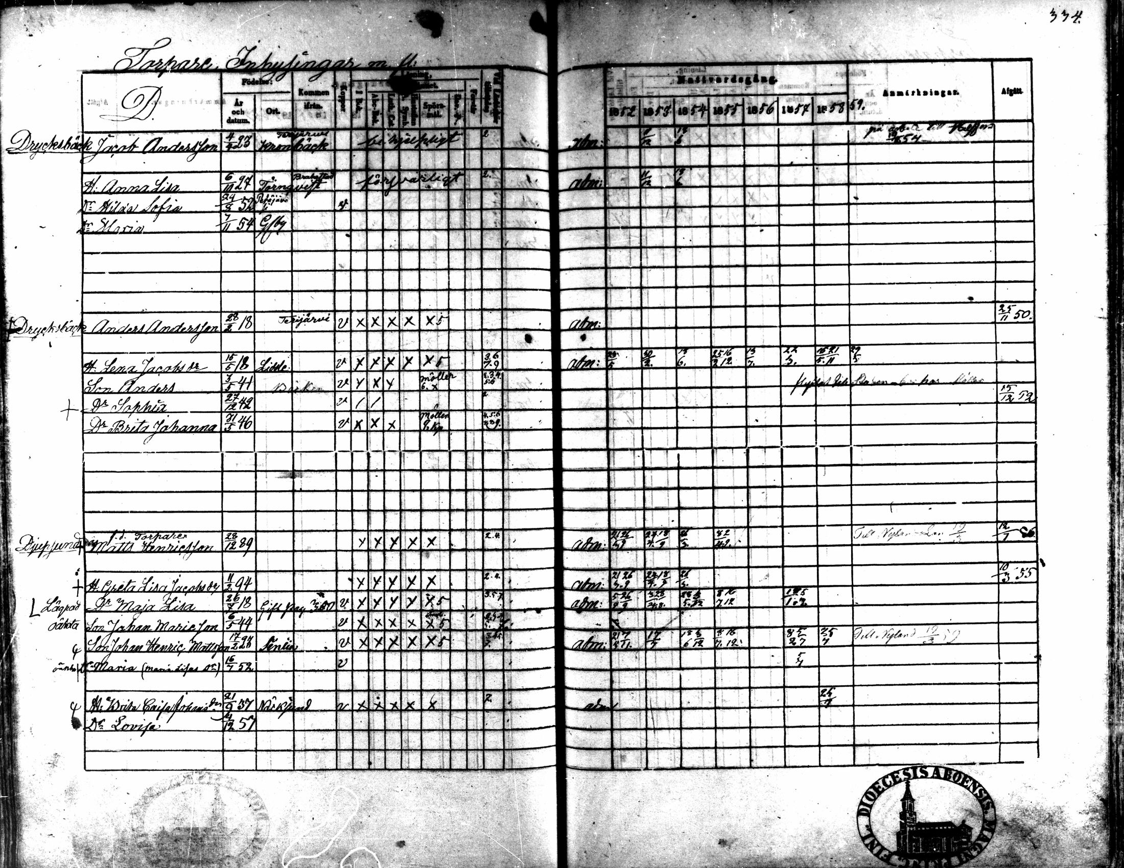 [ ../kirjat/Kirkonkirjat/kaarlela/rippikirja_1852-1858_mko137-151/kuvat/312.jpg ]