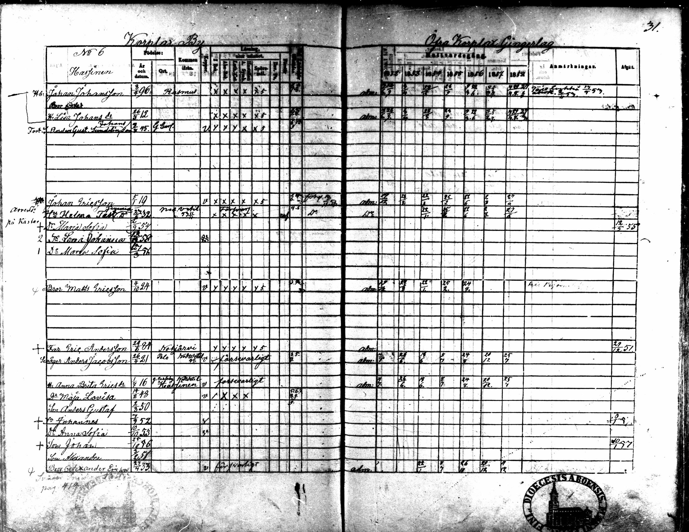 [ ../kirjat/Kirkonkirjat/kaarlela/rippikirja_1852-1858_mko137-151/kuvat/32.jpg ]
