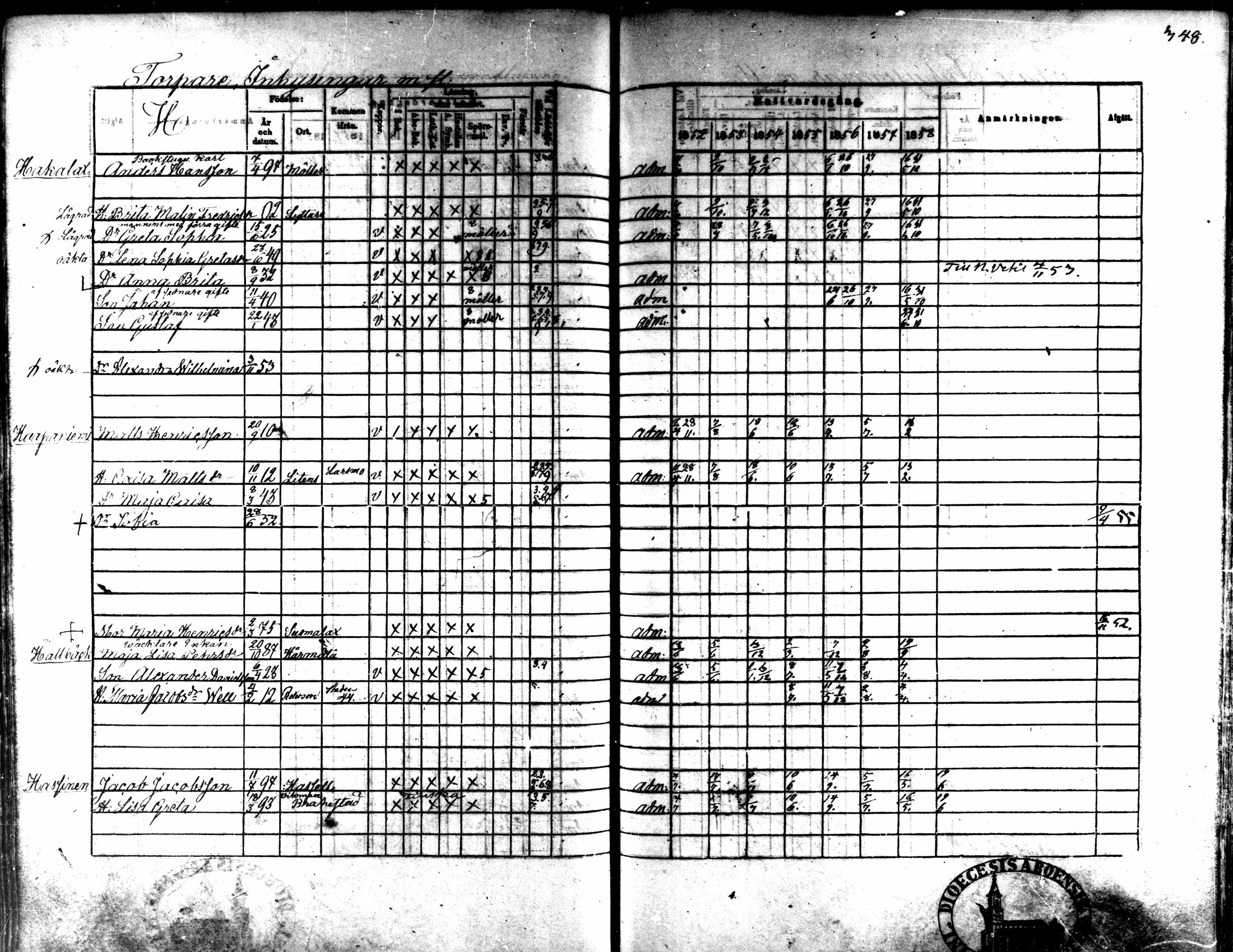 [ ../kirjat/Kirkonkirjat/kaarlela/rippikirja_1852-1858_mko137-151/kuvat/323.jpg ]