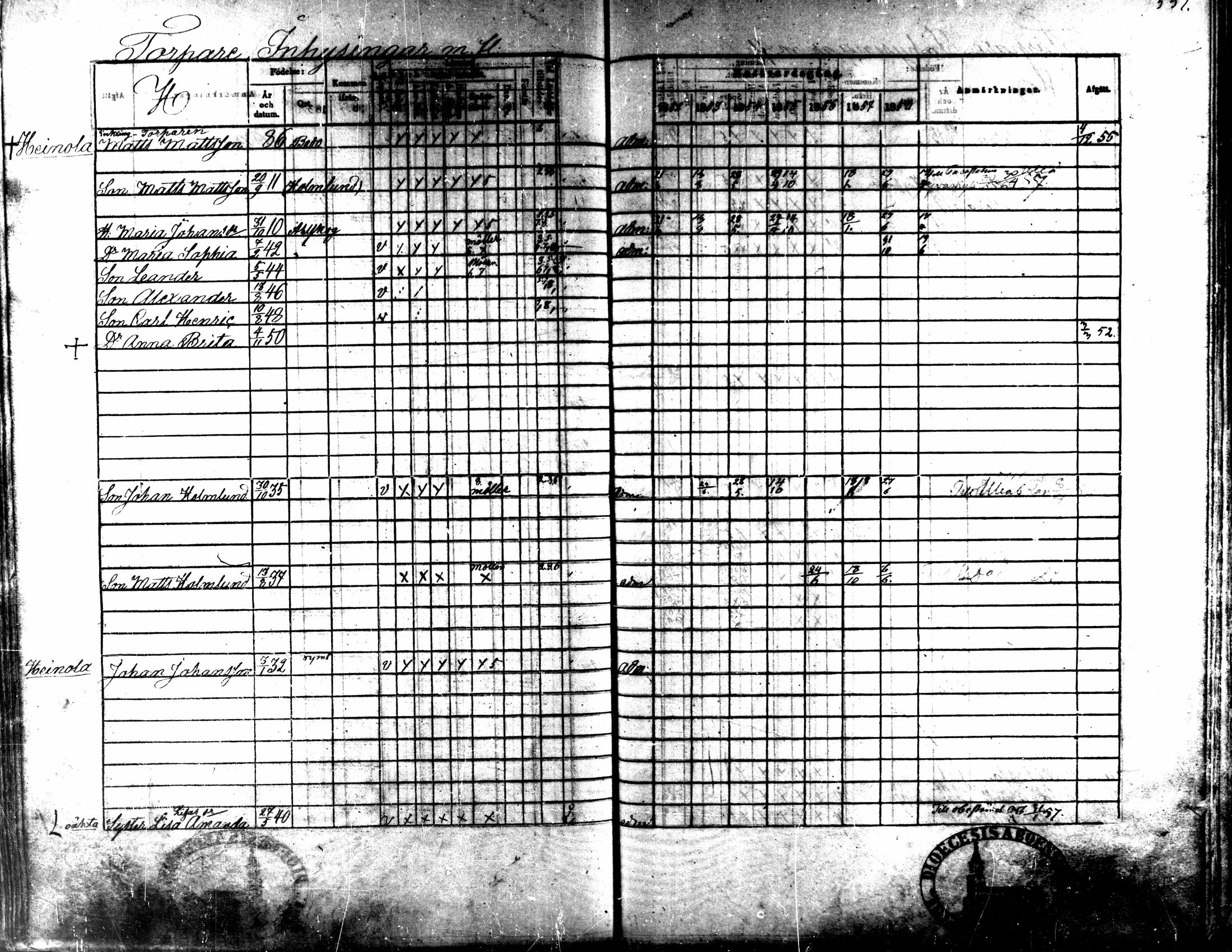 [ ../kirjat/Kirkonkirjat/kaarlela/rippikirja_1852-1858_mko137-151/kuvat/326.jpg ]