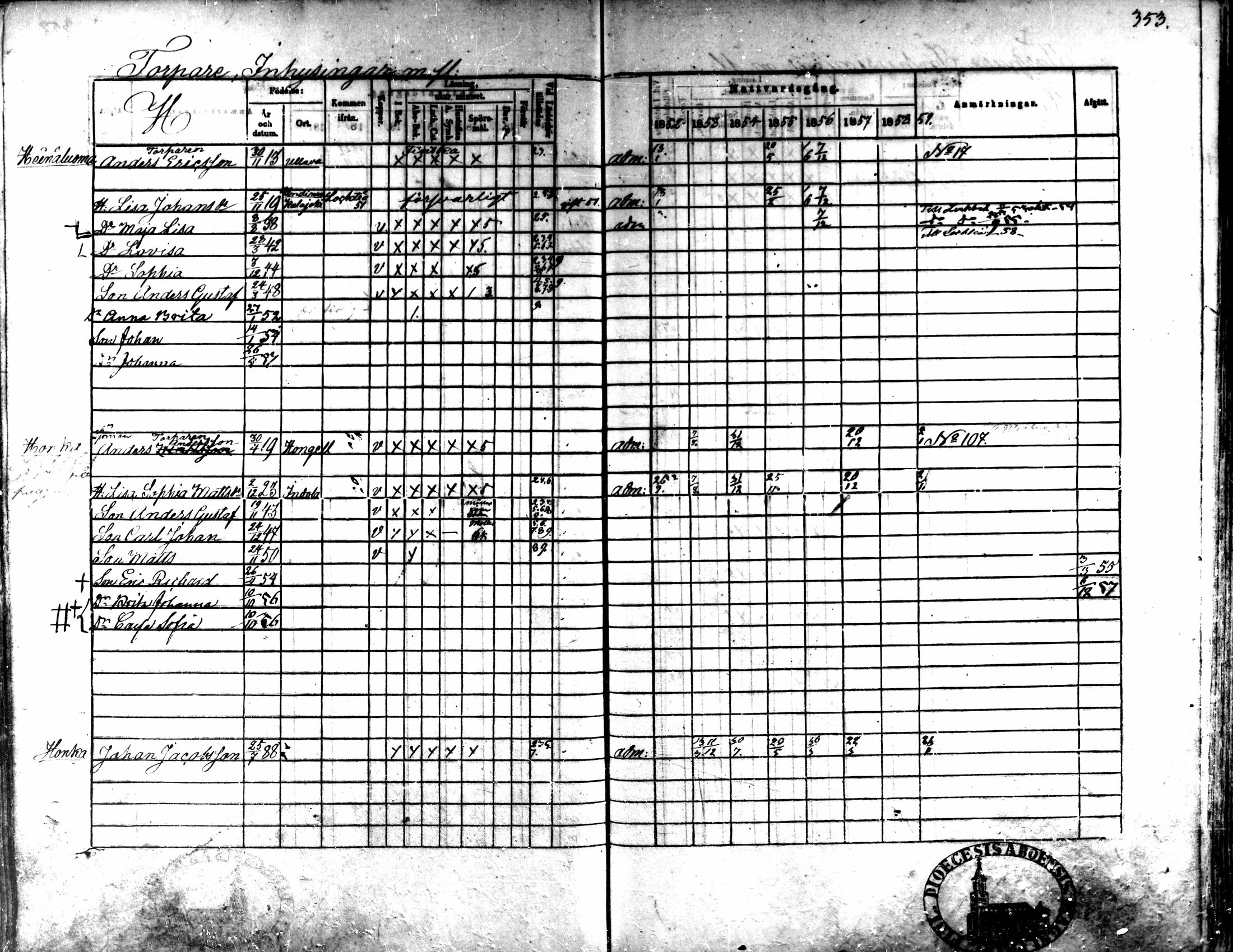 [ ../kirjat/Kirkonkirjat/kaarlela/rippikirja_1852-1858_mko137-151/kuvat/328.jpg ]