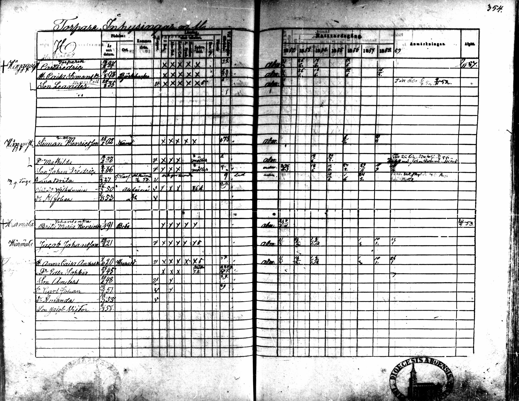 [ ../kirjat/Kirkonkirjat/kaarlela/rippikirja_1852-1858_mko137-151/kuvat/329.jpg ]