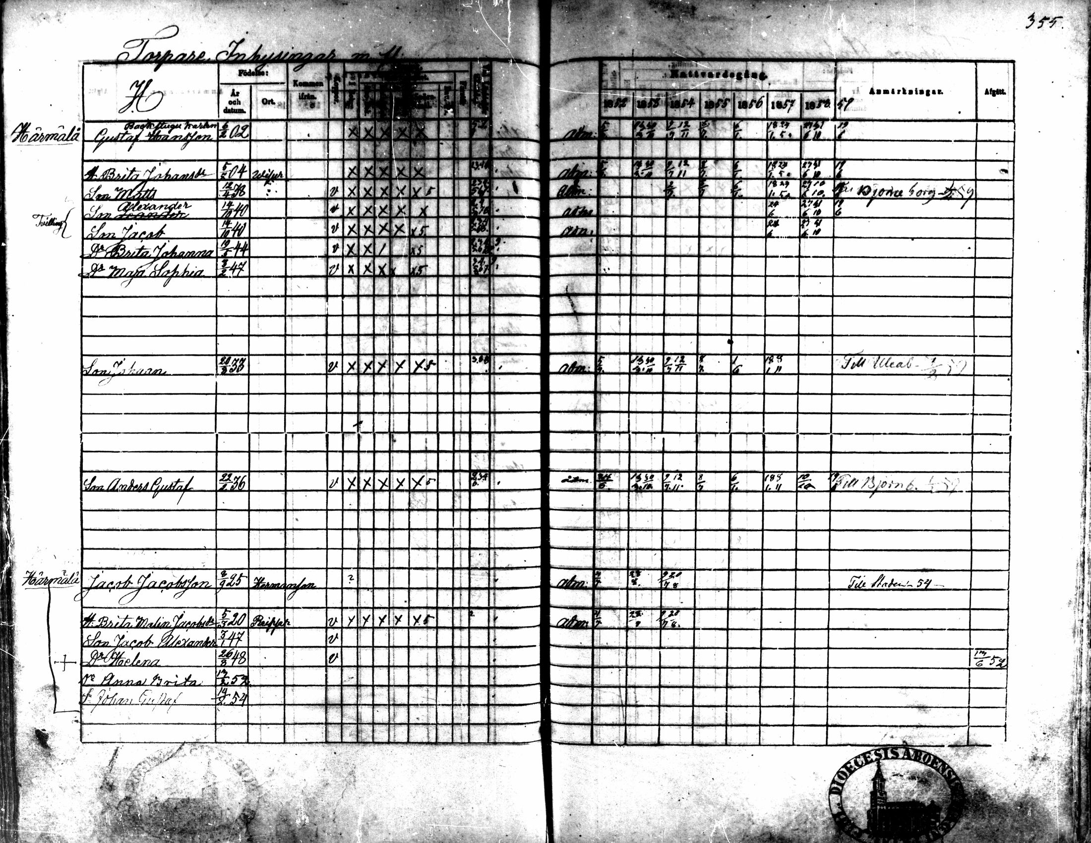 [ ../kirjat/Kirkonkirjat/kaarlela/rippikirja_1852-1858_mko137-151/kuvat/330.jpg ]