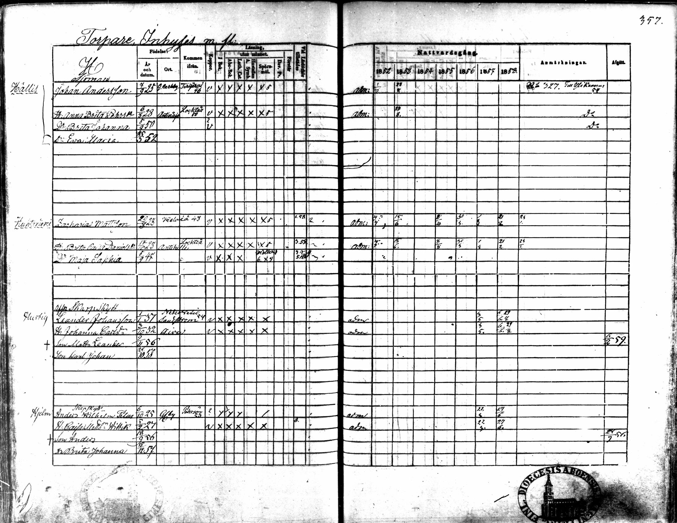 [ ../kirjat/Kirkonkirjat/kaarlela/rippikirja_1852-1858_mko137-151/kuvat/332.jpg ]