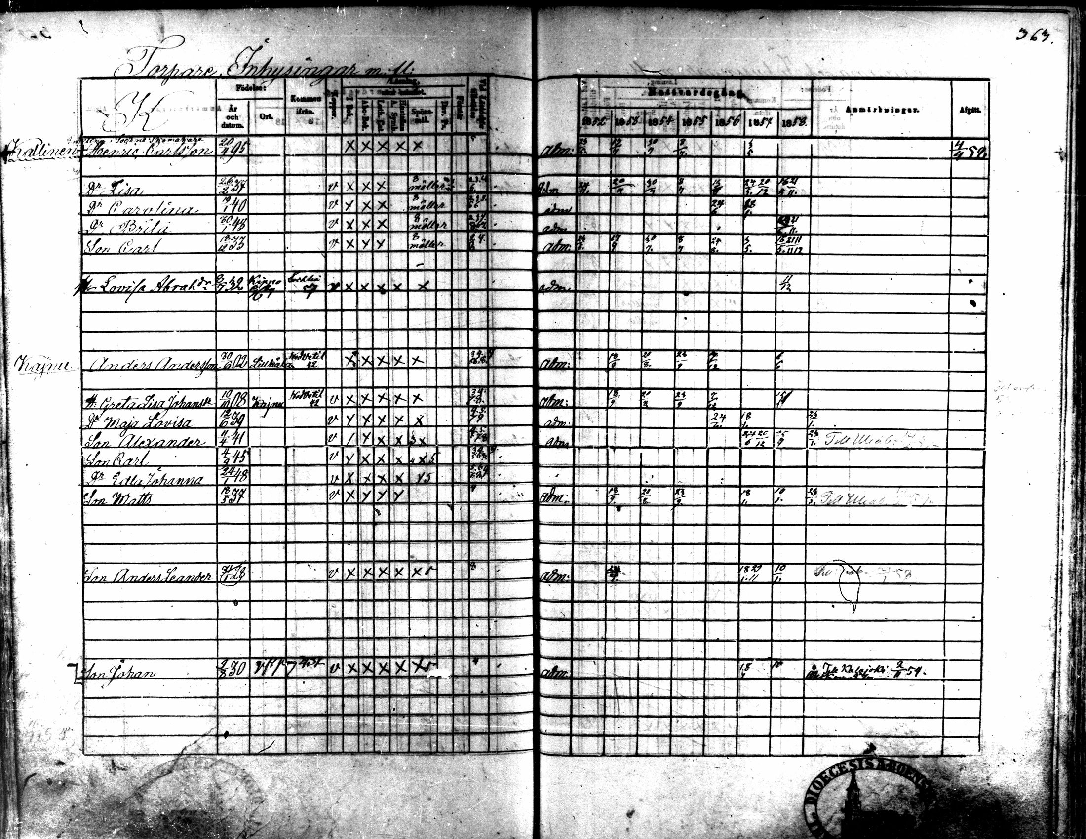 [ ../kirjat/Kirkonkirjat/kaarlela/rippikirja_1852-1858_mko137-151/kuvat/338.jpg ]