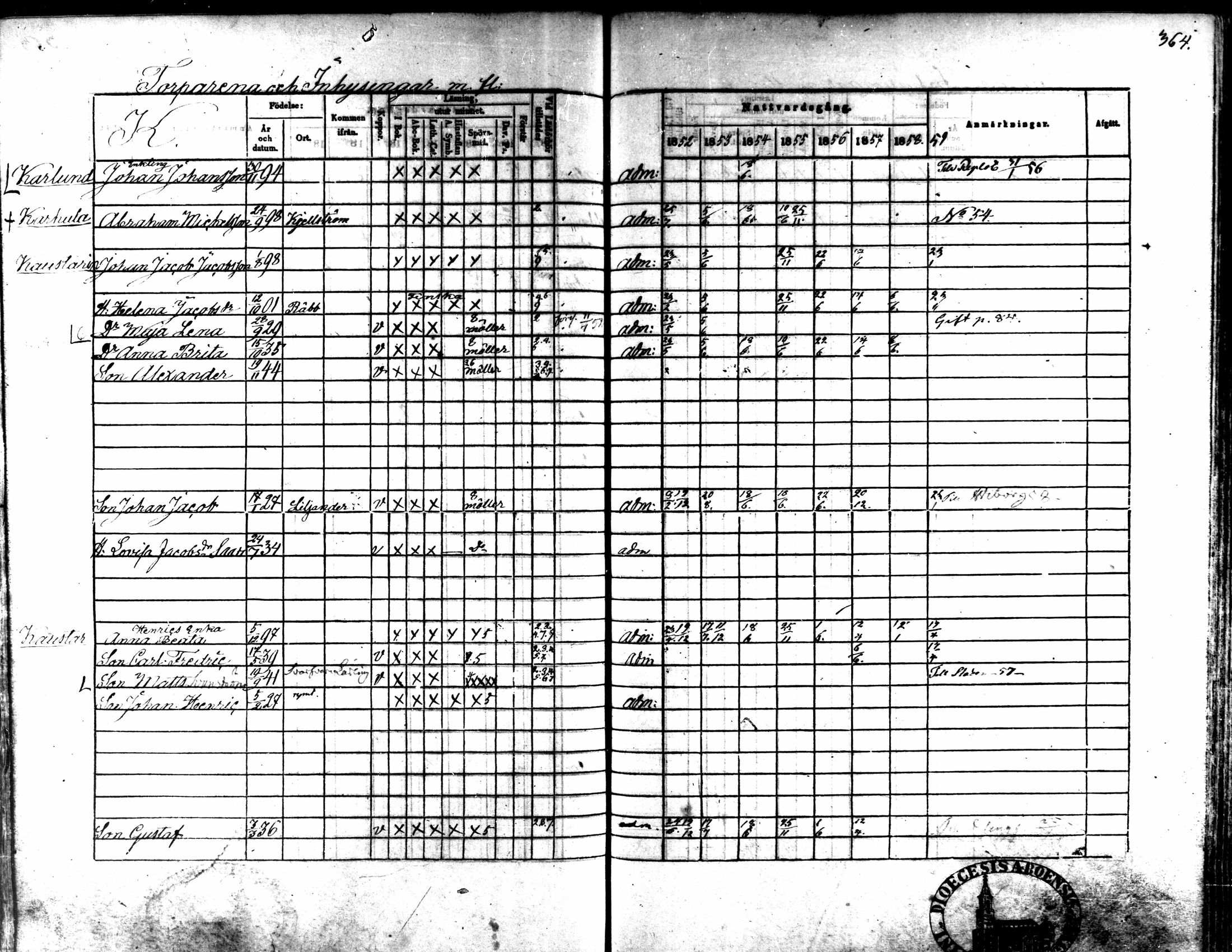 [ ../kirjat/Kirkonkirjat/kaarlela/rippikirja_1852-1858_mko137-151/kuvat/339.jpg ]