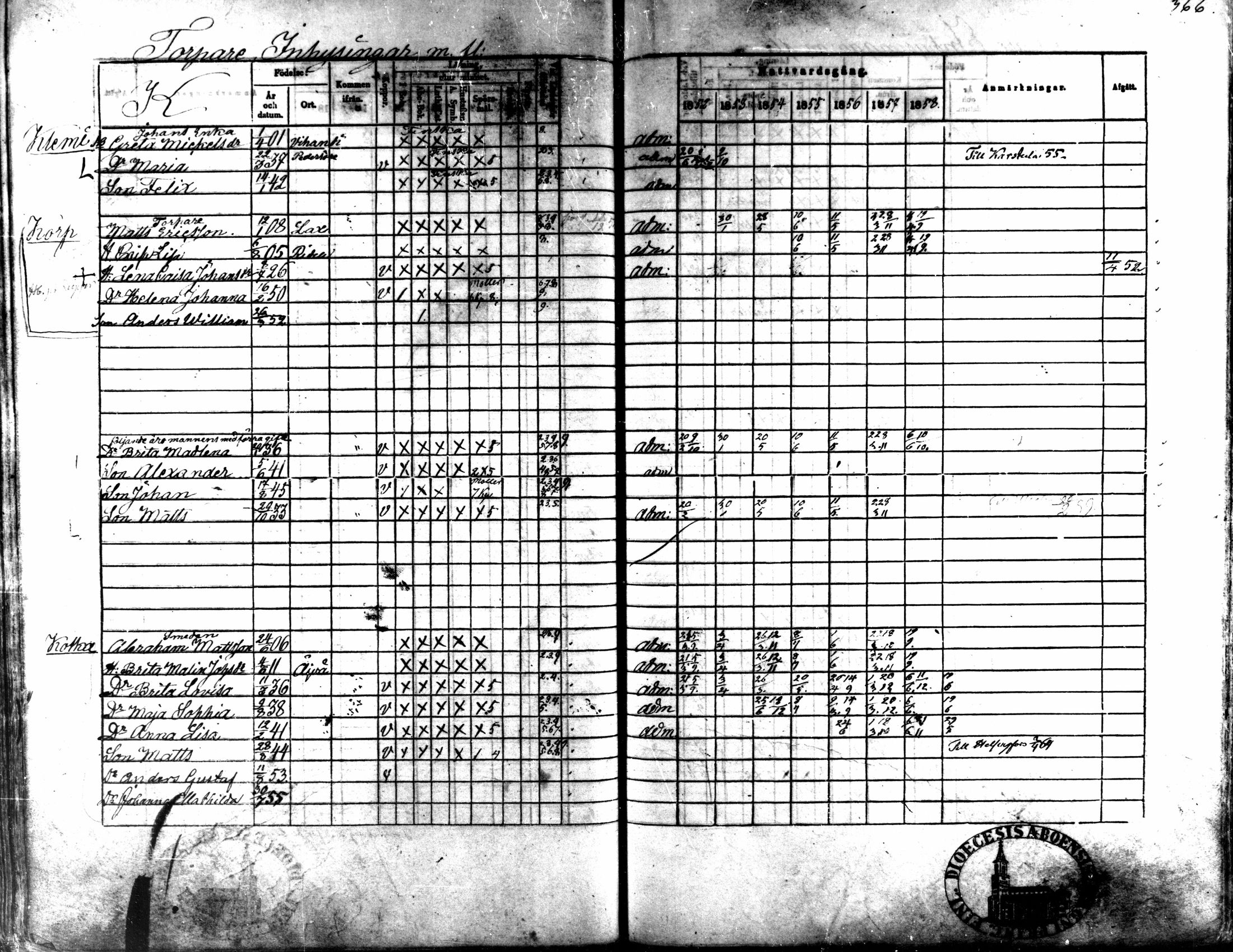 [ ../kirjat/Kirkonkirjat/kaarlela/rippikirja_1852-1858_mko137-151/kuvat/341.jpg ]