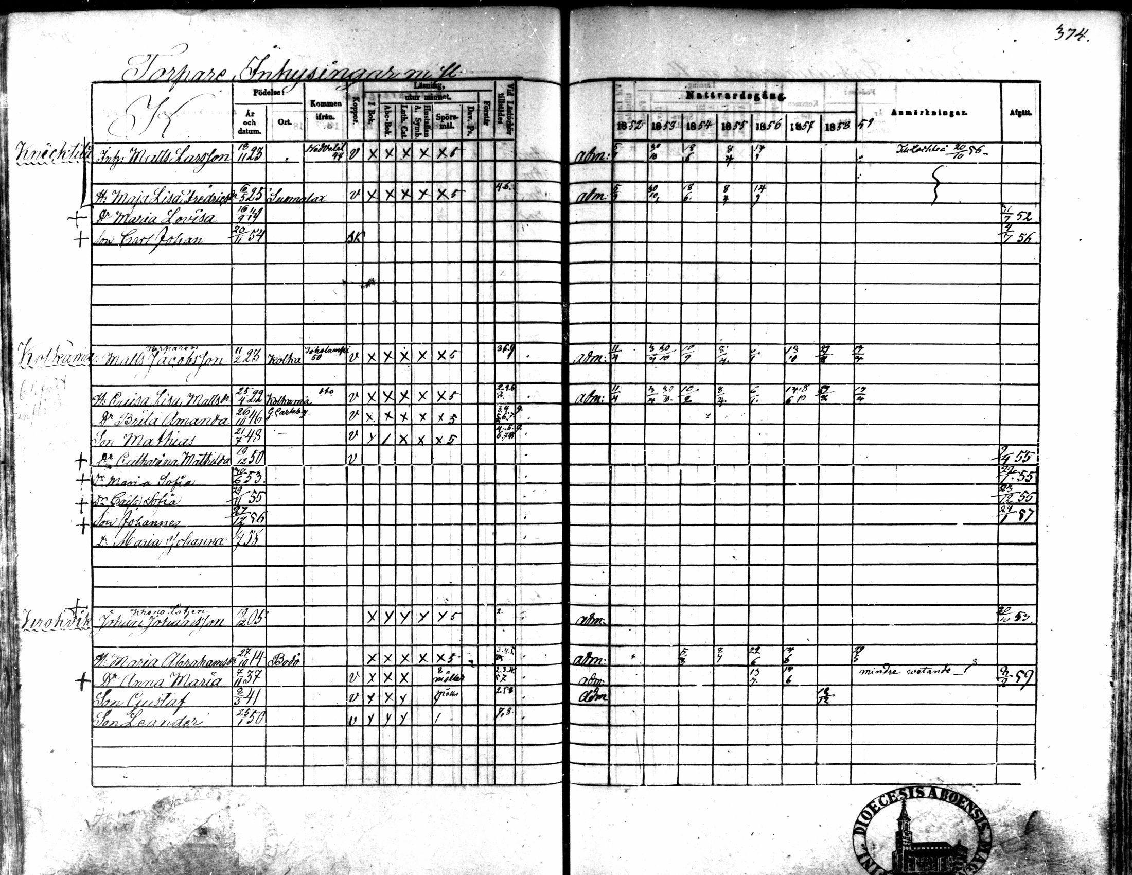 [ ../kirjat/Kirkonkirjat/kaarlela/rippikirja_1852-1858_mko137-151/kuvat/349.jpg ]