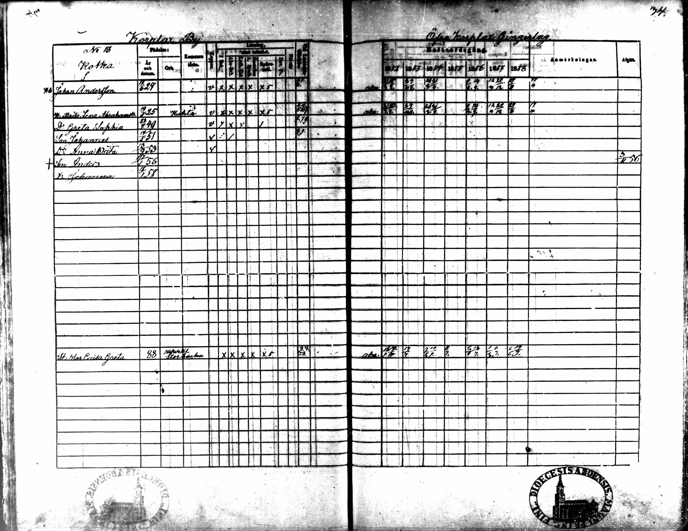 [ ../kirjat/Kirkonkirjat/kaarlela/rippikirja_1852-1858_mko137-151/kuvat/35.jpg ]