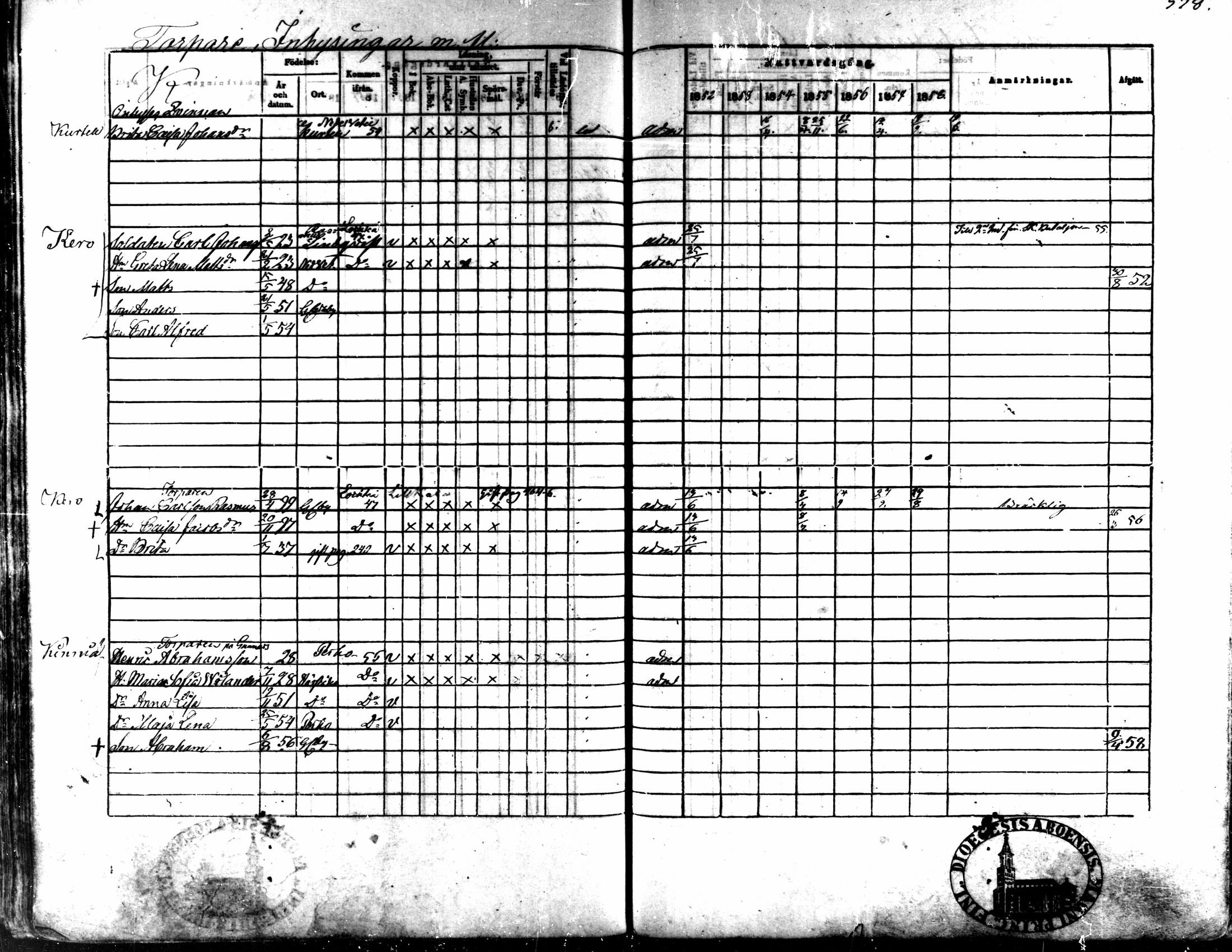 [ ../kirjat/Kirkonkirjat/kaarlela/rippikirja_1852-1858_mko137-151/kuvat/353.jpg ]