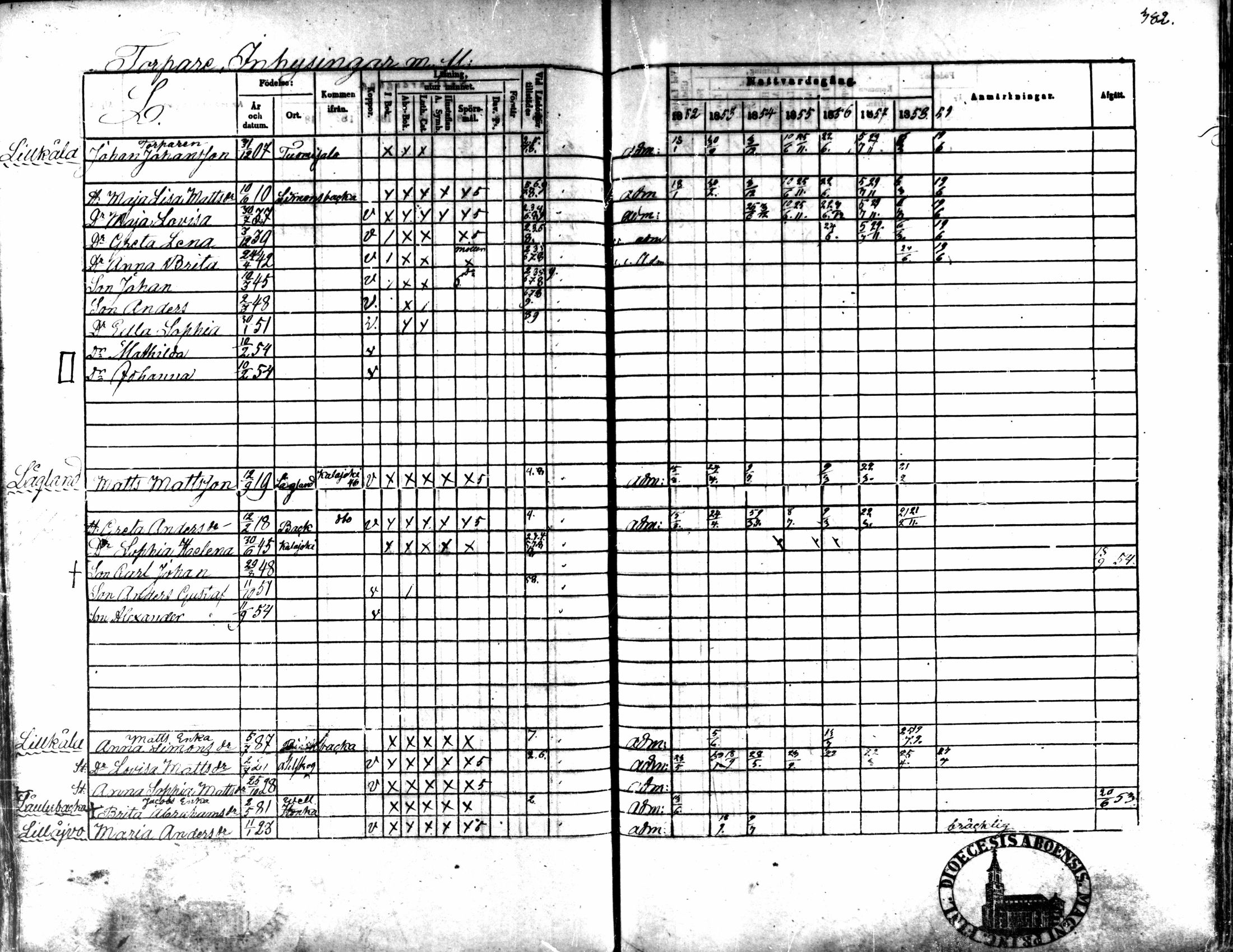 [ ../kirjat/Kirkonkirjat/kaarlela/rippikirja_1852-1858_mko137-151/kuvat/357.jpg ]