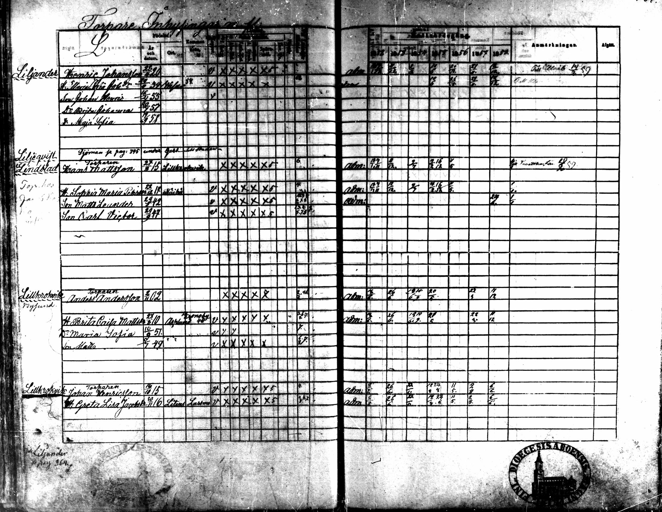 [ ../kirjat/Kirkonkirjat/kaarlela/rippikirja_1852-1858_mko137-151/kuvat/359.jpg ]