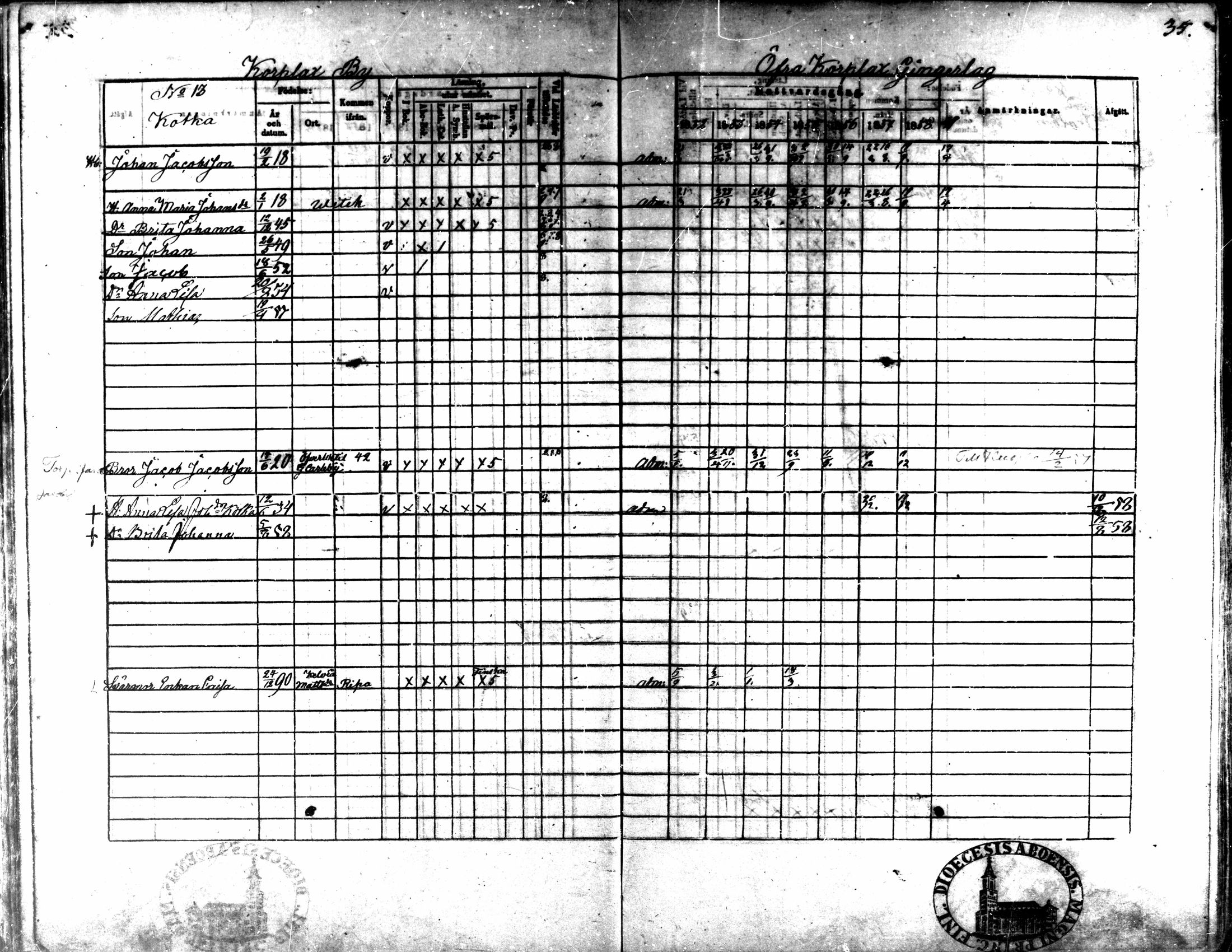 [ ../kirjat/Kirkonkirjat/kaarlela/rippikirja_1852-1858_mko137-151/kuvat/36.jpg ]