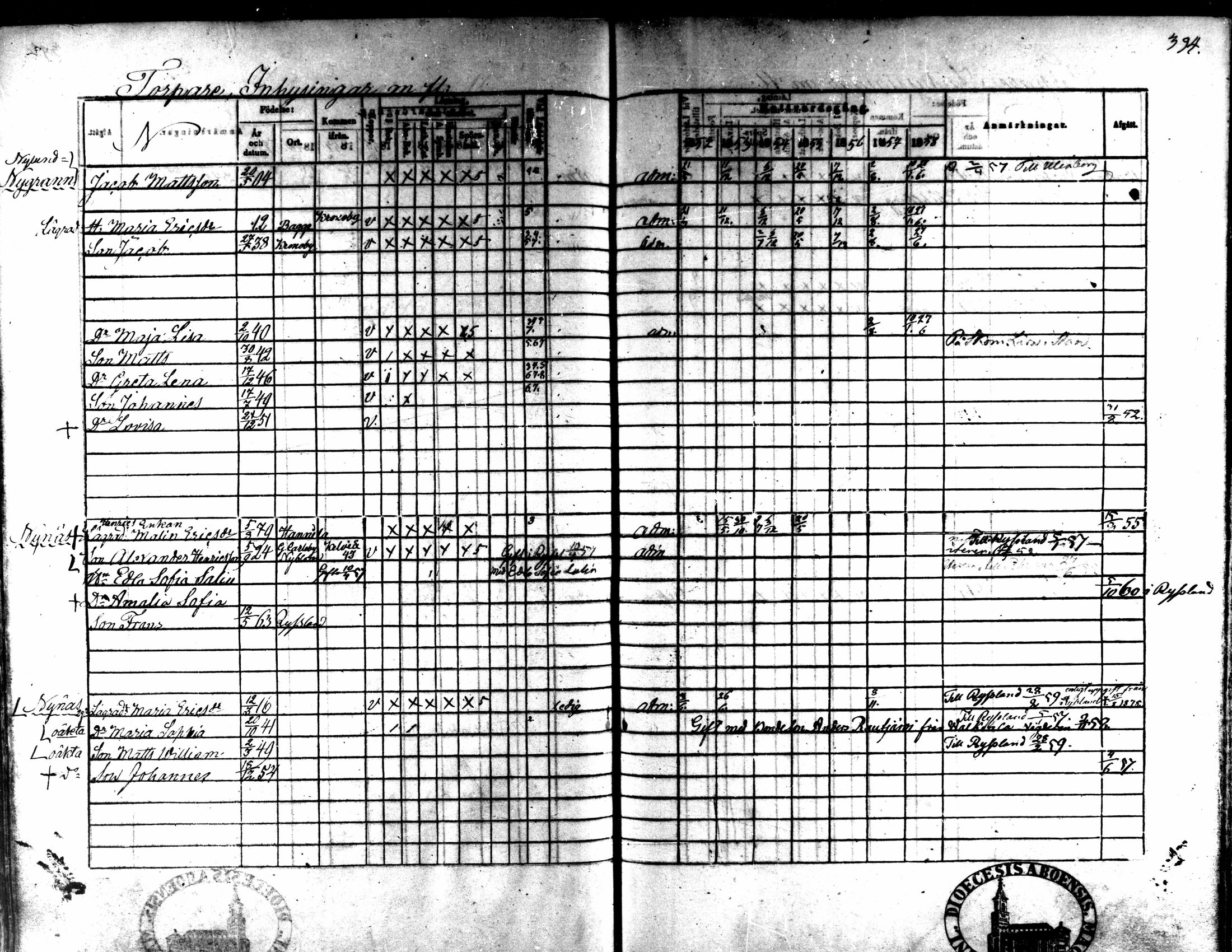 [ ../kirjat/Kirkonkirjat/kaarlela/rippikirja_1852-1858_mko137-151/kuvat/369.jpg ]