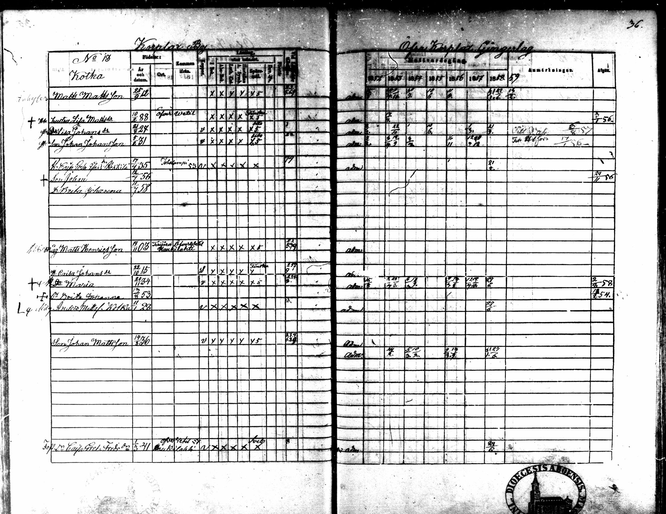 [ ../kirjat/Kirkonkirjat/kaarlela/rippikirja_1852-1858_mko137-151/kuvat/37.jpg ]