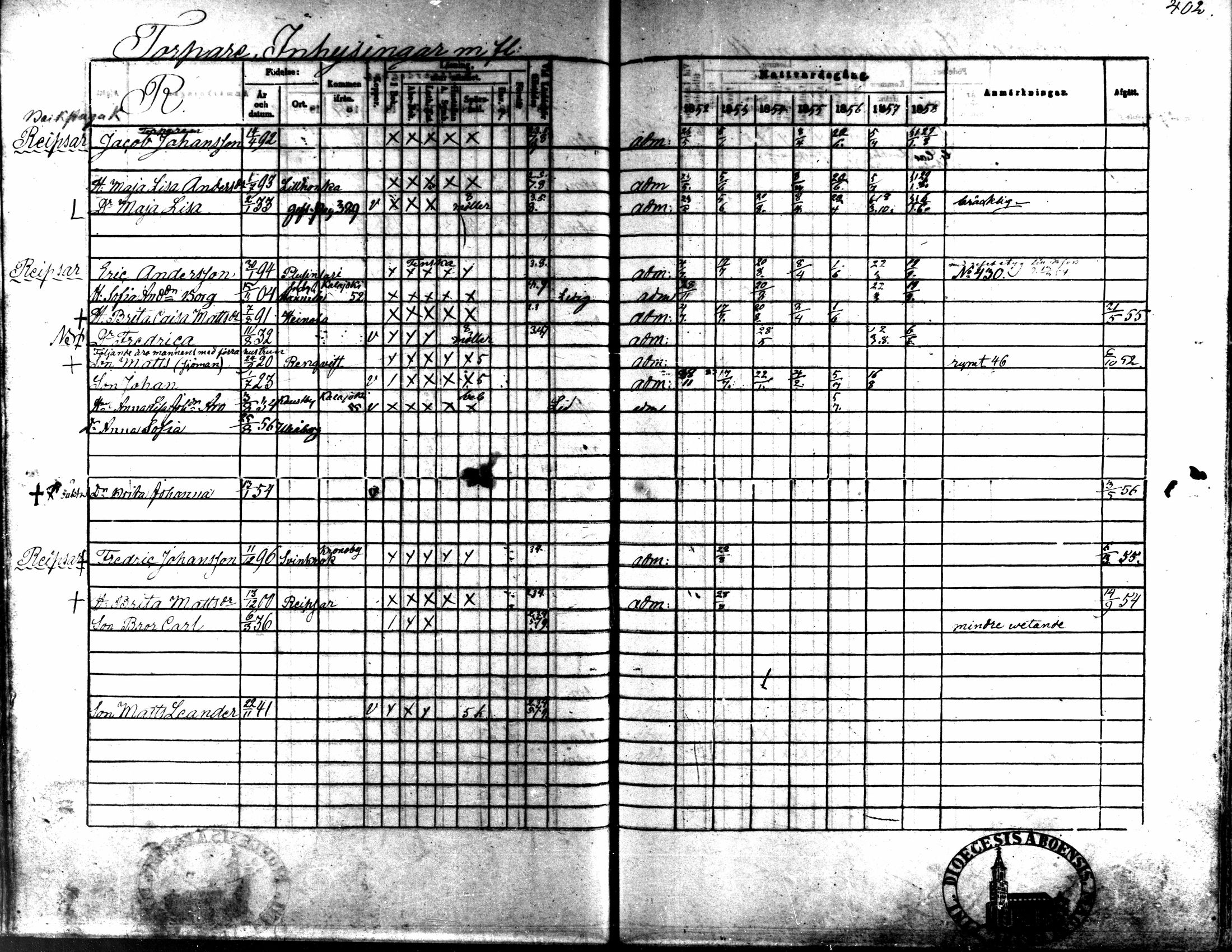 [ ../kirjat/Kirkonkirjat/kaarlela/rippikirja_1852-1858_mko137-151/kuvat/377.jpg ]