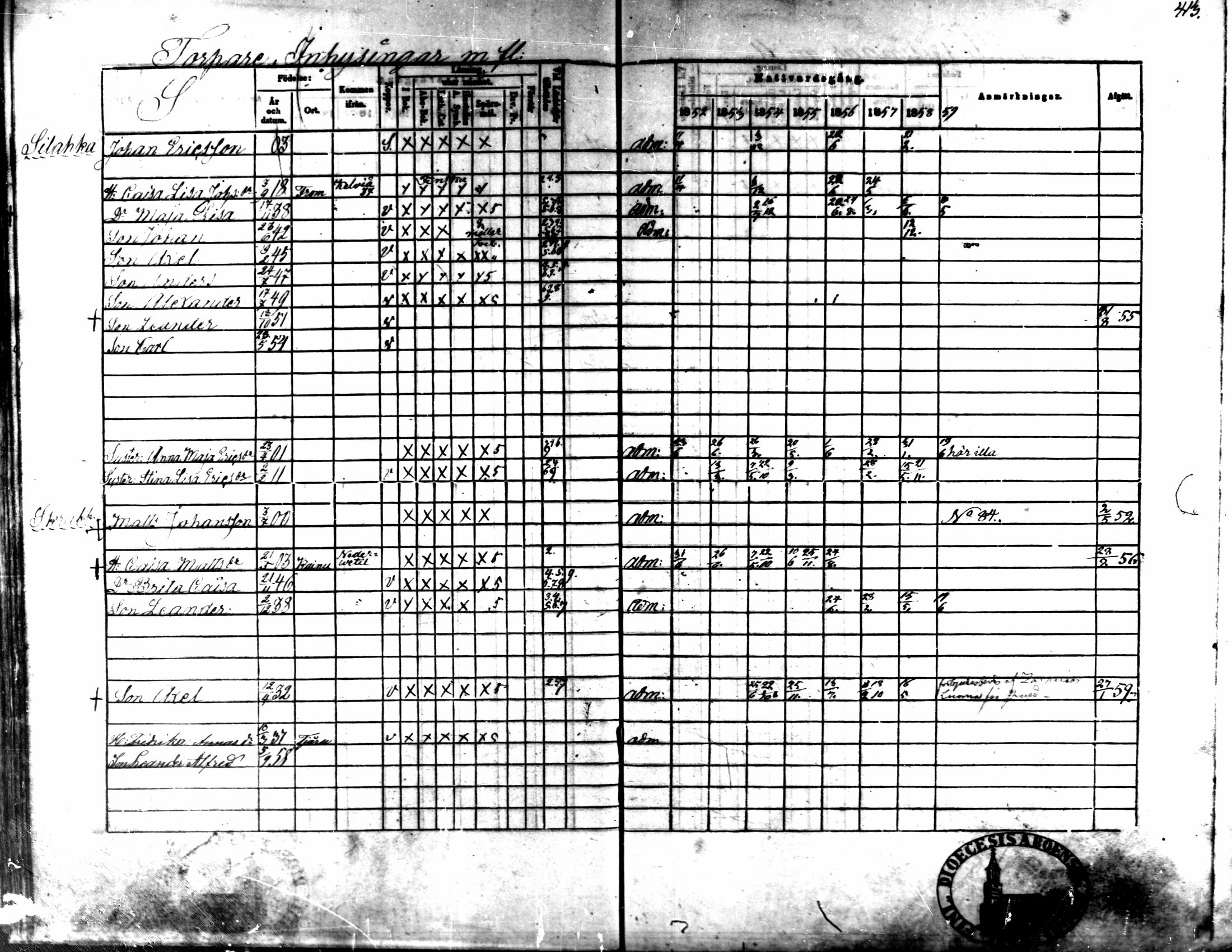 [ ../kirjat/Kirkonkirjat/kaarlela/rippikirja_1852-1858_mko137-151/kuvat/388.jpg ]