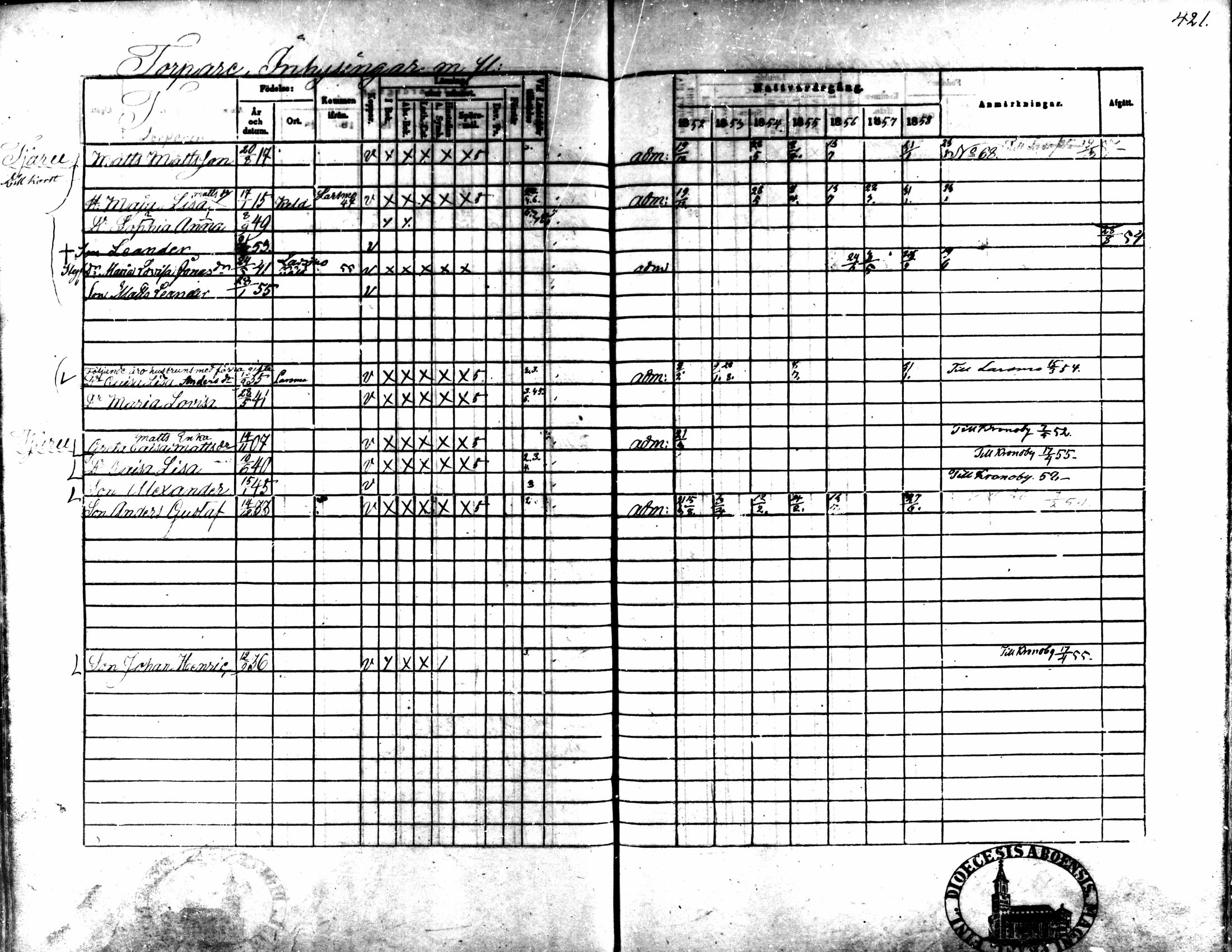 [ ../kirjat/Kirkonkirjat/kaarlela/rippikirja_1852-1858_mko137-151/kuvat/396.jpg ]