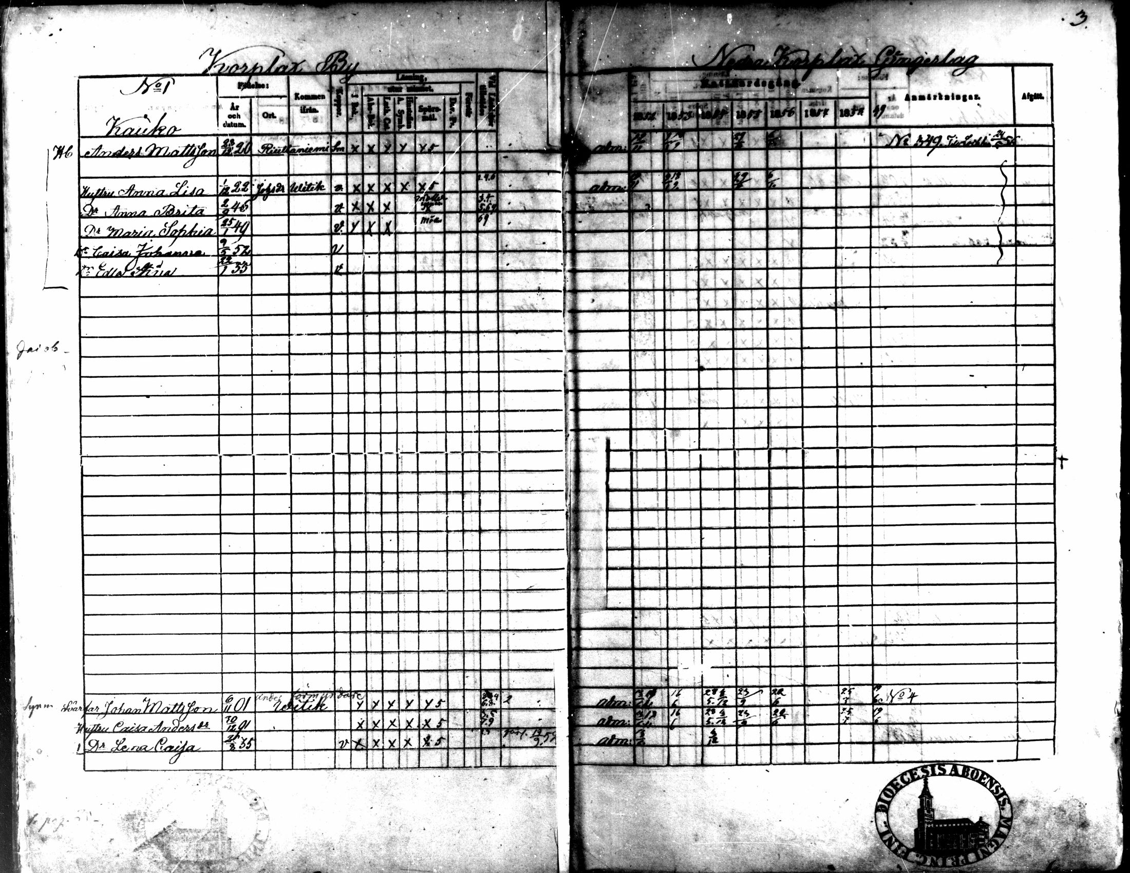 [ ../kirjat/Kirkonkirjat/kaarlela/rippikirja_1852-1858_mko137-151/kuvat/4.jpg ]