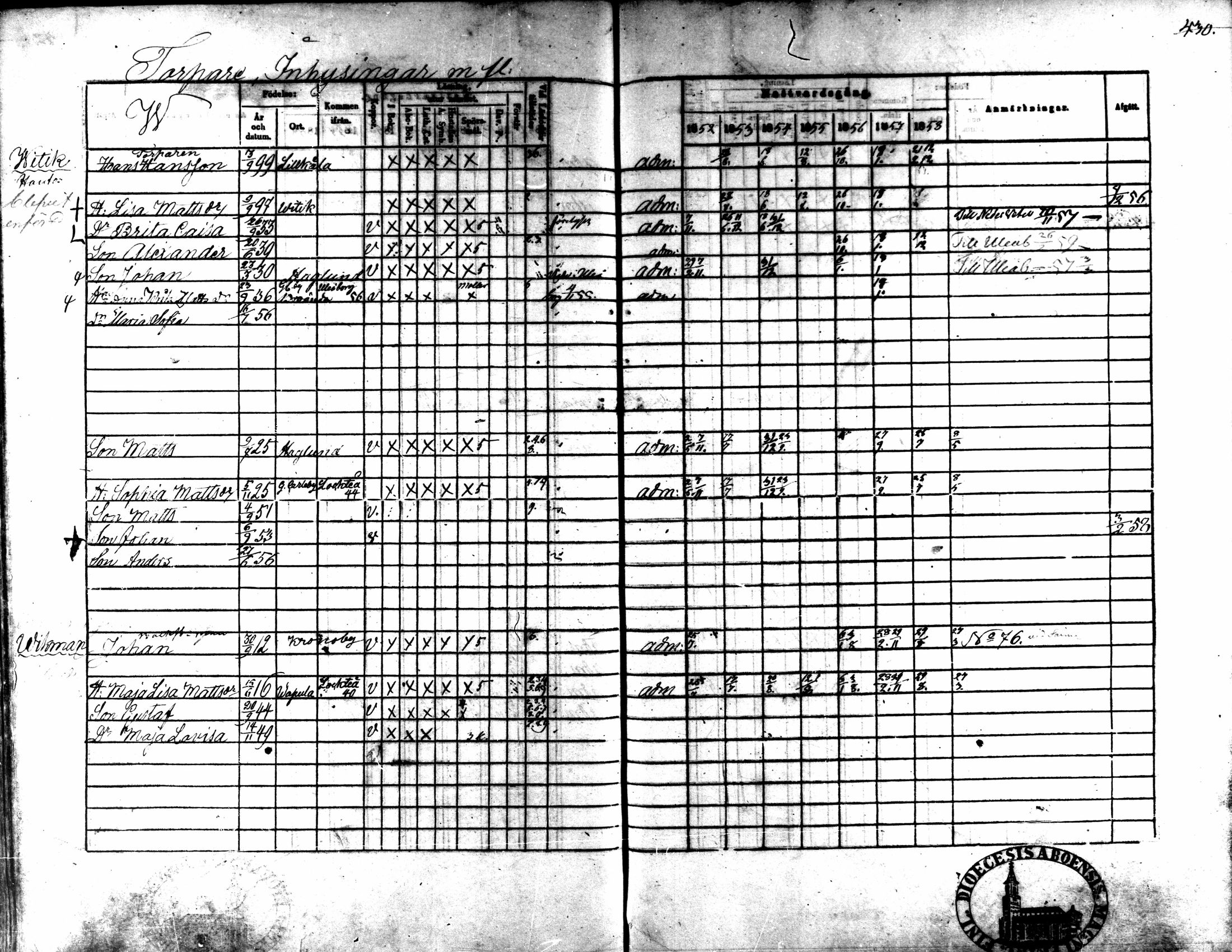 [ ../kirjat/Kirkonkirjat/kaarlela/rippikirja_1852-1858_mko137-151/kuvat/404.jpg ]