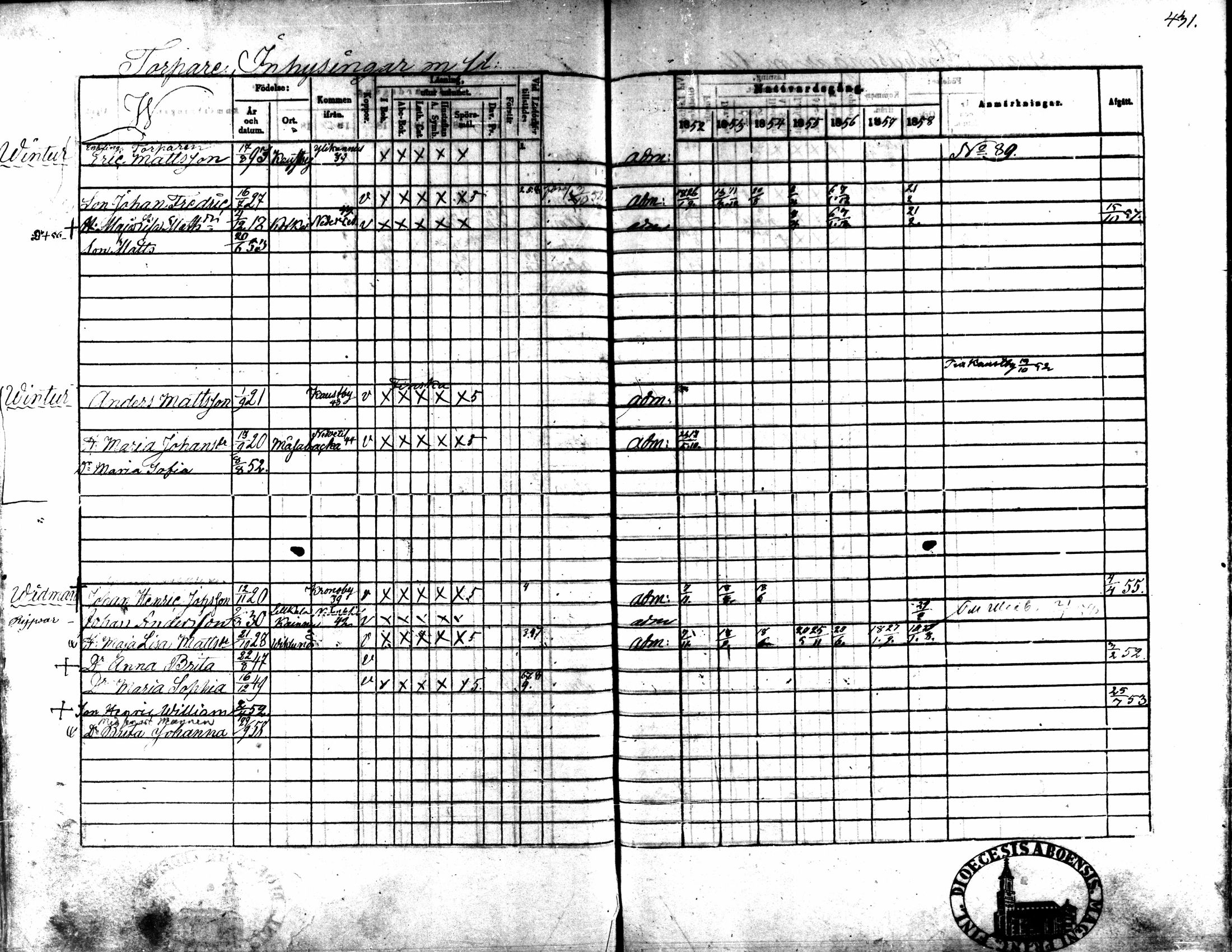 [ ../kirjat/Kirkonkirjat/kaarlela/rippikirja_1852-1858_mko137-151/kuvat/405.jpg ]
