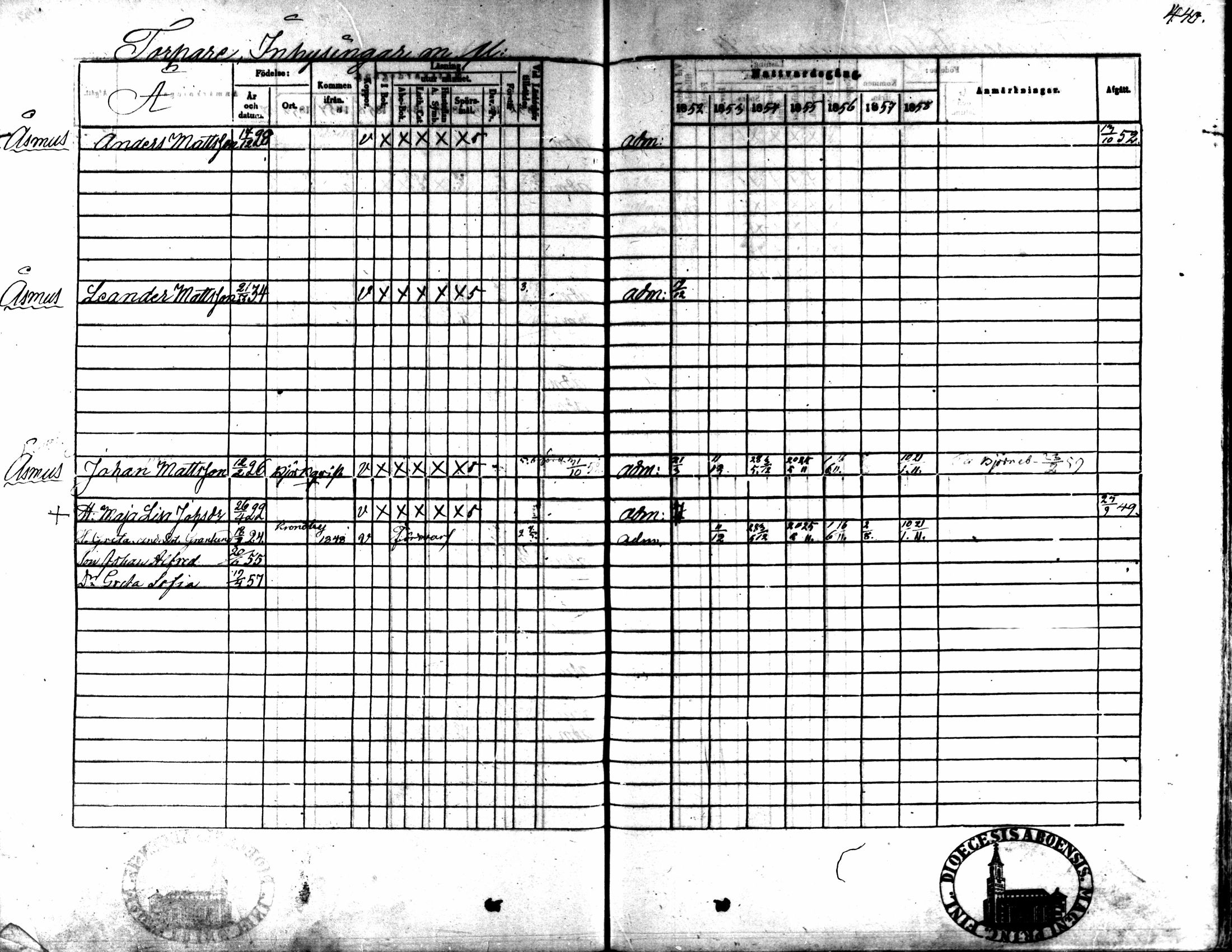 [ ../kirjat/Kirkonkirjat/kaarlela/rippikirja_1852-1858_mko137-151/kuvat/411.jpg ]