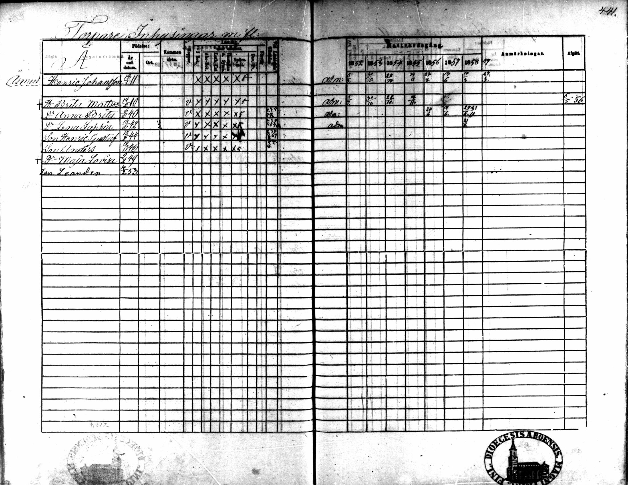 [ ../kirjat/Kirkonkirjat/kaarlela/rippikirja_1852-1858_mko137-151/kuvat/412.jpg ]
