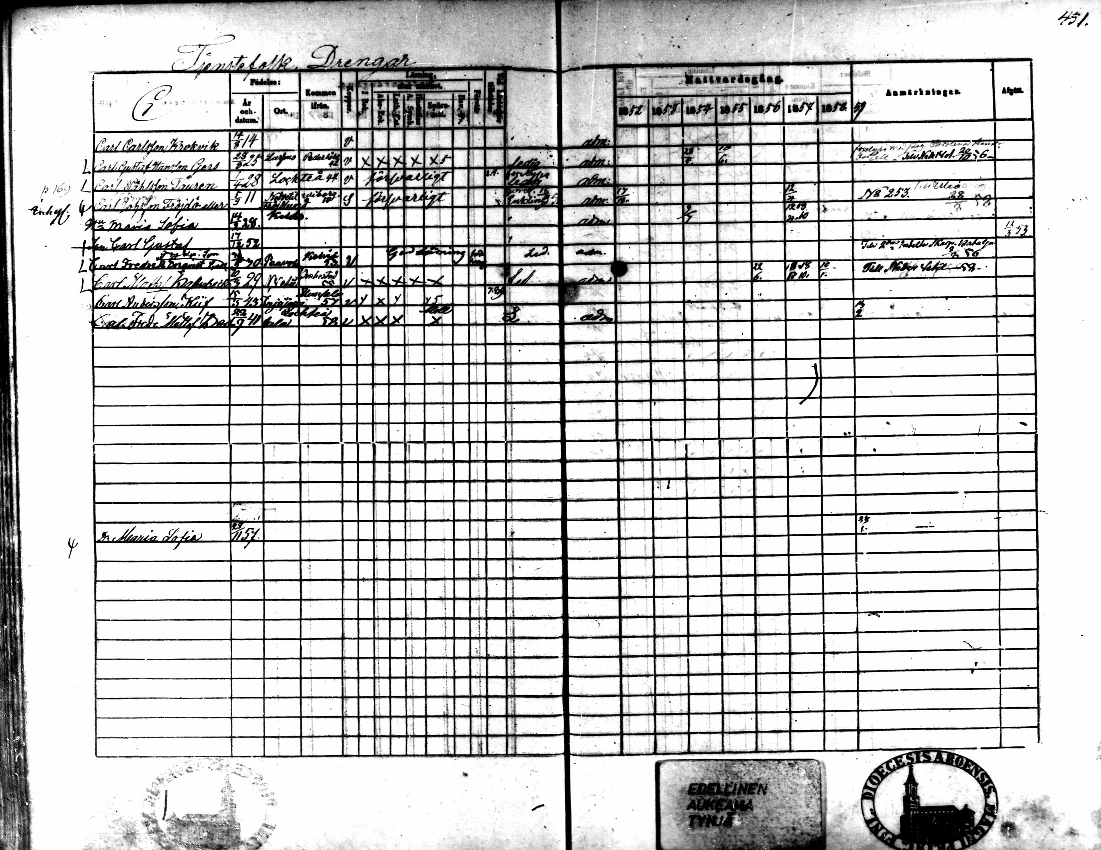 [ ../kirjat/Kirkonkirjat/kaarlela/rippikirja_1852-1858_mko137-151/kuvat/418.jpg ]