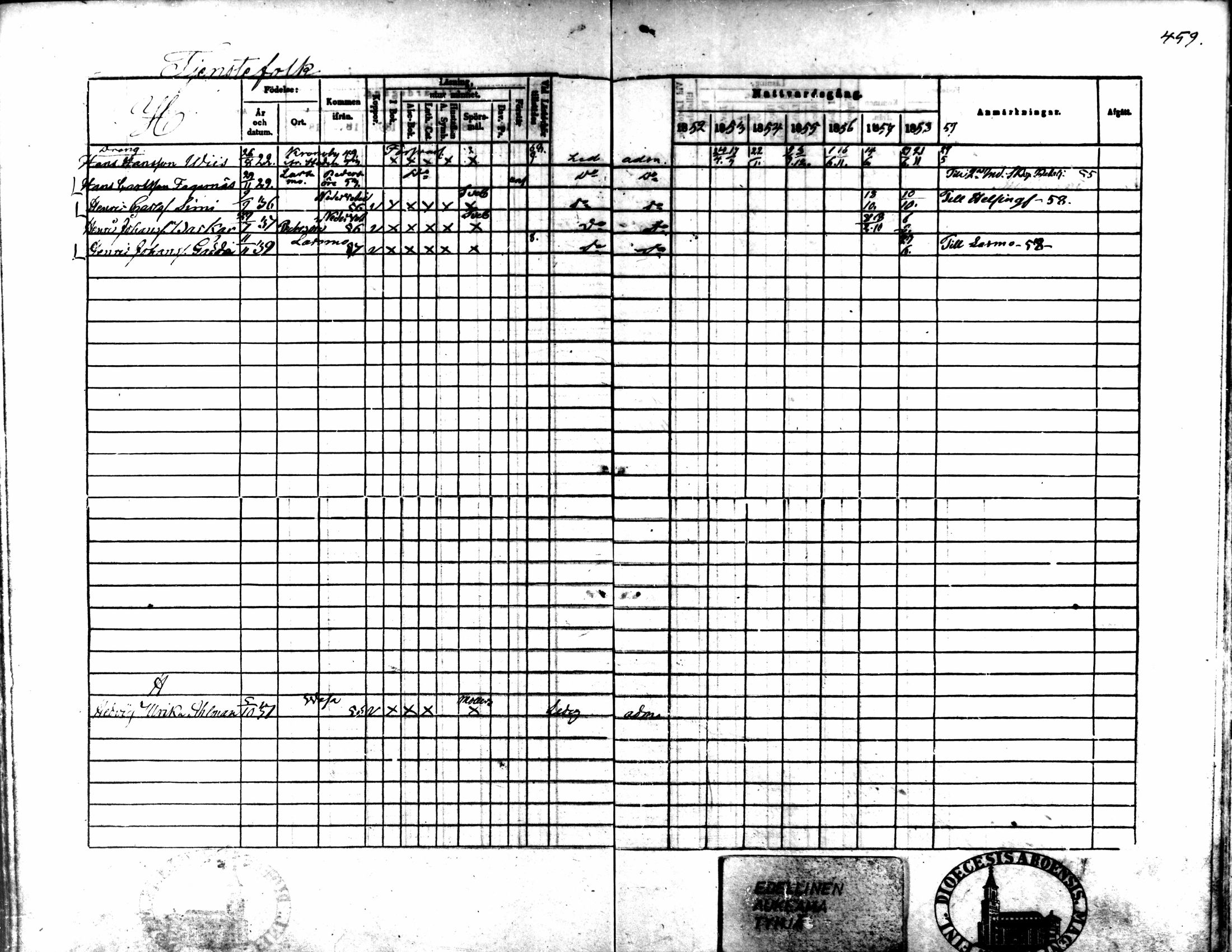 [ ../kirjat/Kirkonkirjat/kaarlela/rippikirja_1852-1858_mko137-151/kuvat/424.jpg ]
