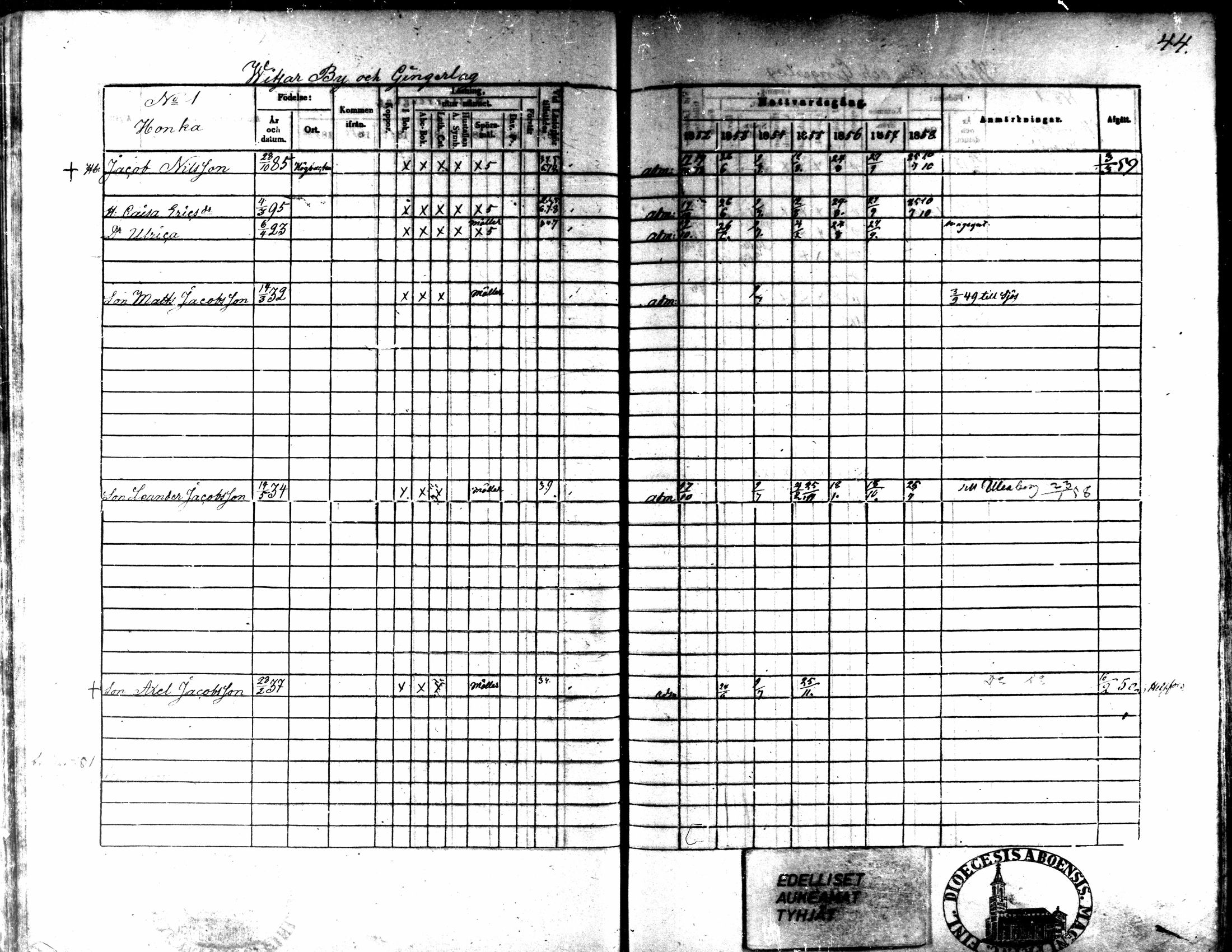 [ ../kirjat/Kirkonkirjat/kaarlela/rippikirja_1852-1858_mko137-151/kuvat/43.jpg ]