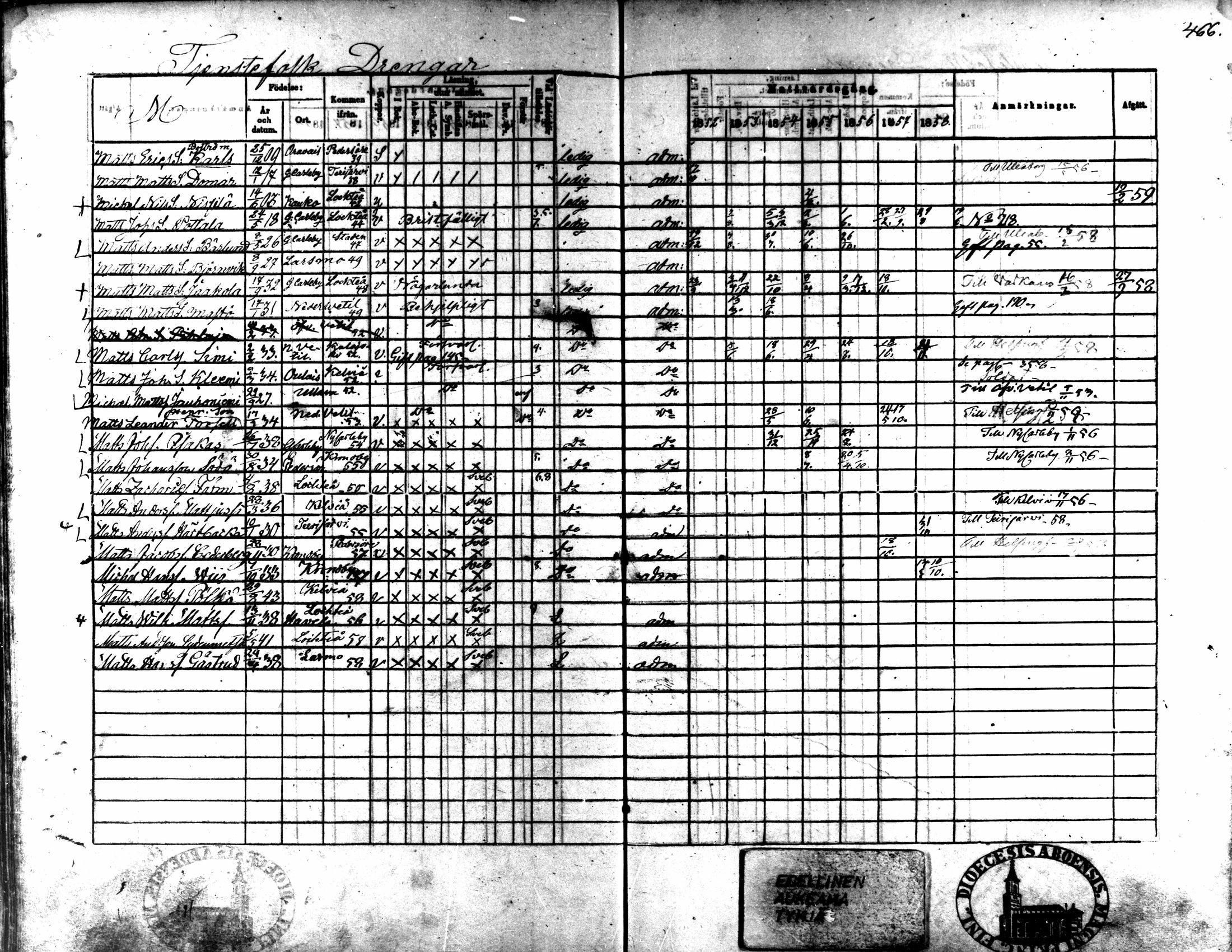[ ../kirjat/Kirkonkirjat/kaarlela/rippikirja_1852-1858_mko137-151/kuvat/430.jpg ]