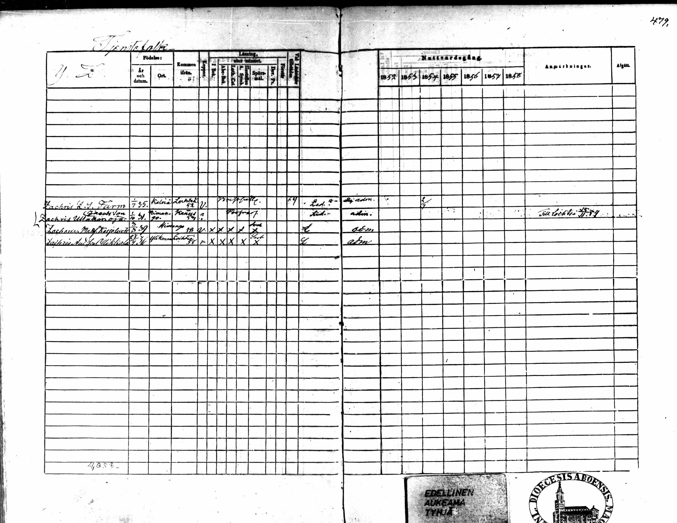 [ ../kirjat/Kirkonkirjat/kaarlela/rippikirja_1852-1858_mko137-151/kuvat/436.jpg ]