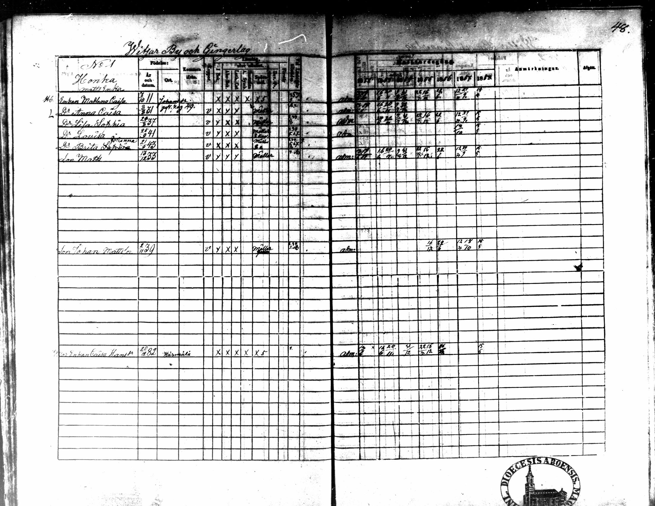 [ ../kirjat/Kirkonkirjat/kaarlela/rippikirja_1852-1858_mko137-151/kuvat/47.jpg ]