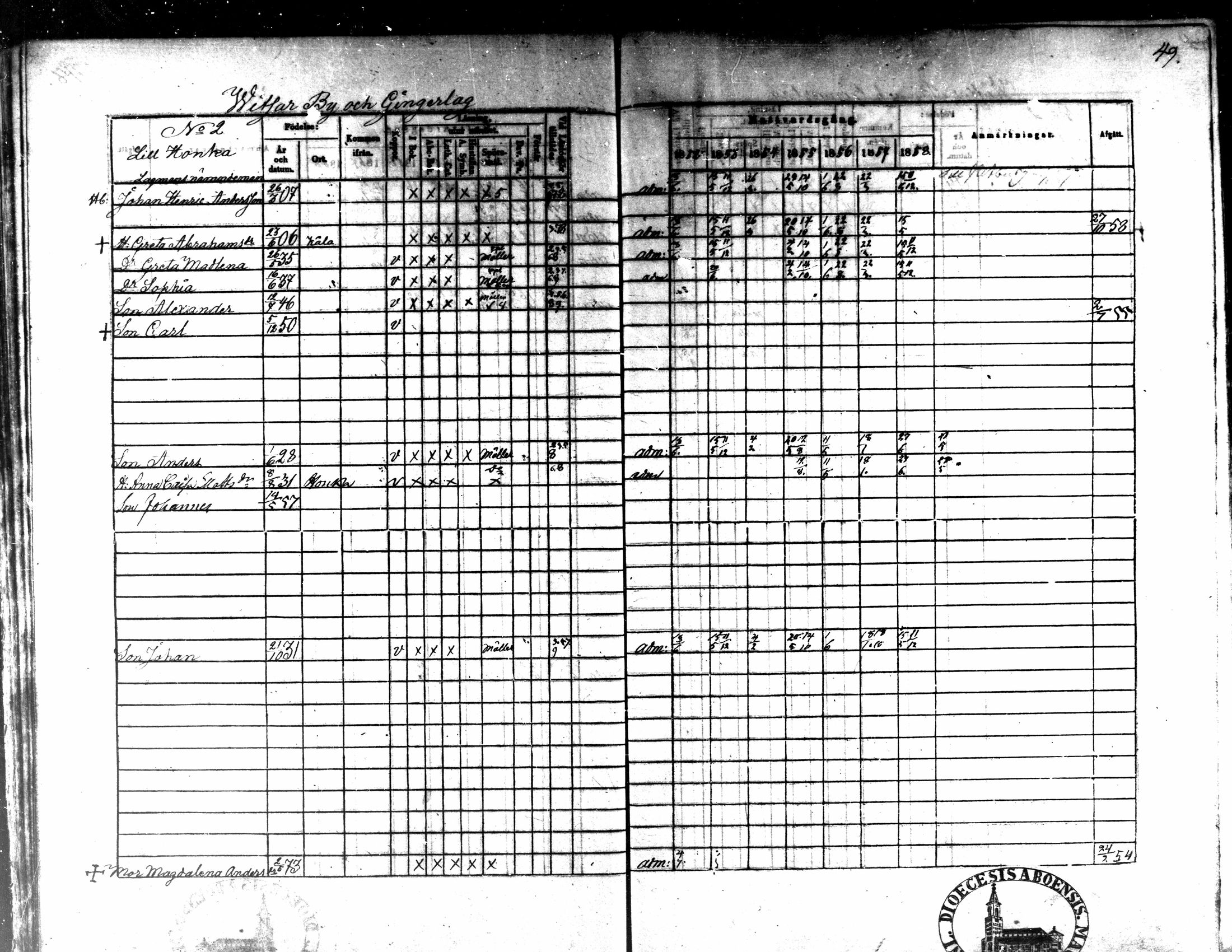 [ ../kirjat/Kirkonkirjat/kaarlela/rippikirja_1852-1858_mko137-151/kuvat/48.jpg ]