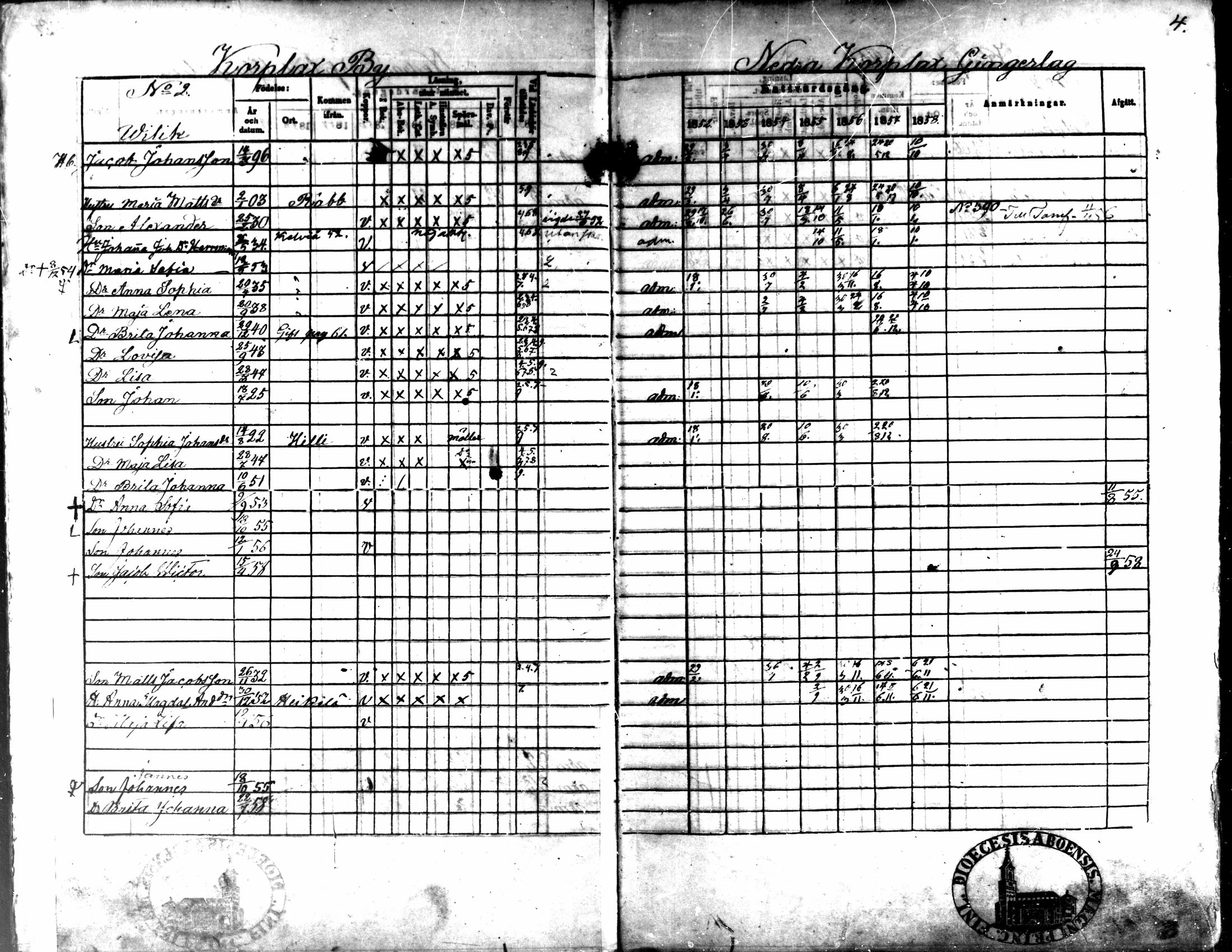 [ ../kirjat/Kirkonkirjat/kaarlela/rippikirja_1852-1858_mko137-151/kuvat/5.jpg ]