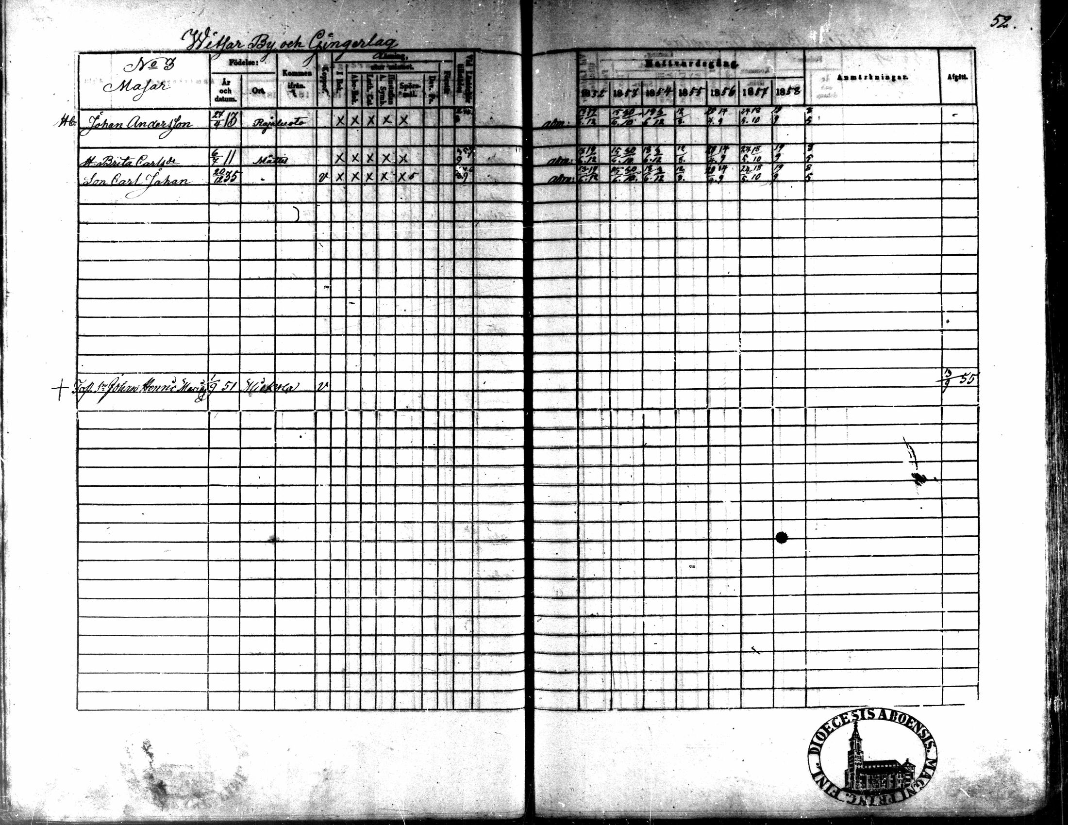 [ ../kirjat/Kirkonkirjat/kaarlela/rippikirja_1852-1858_mko137-151/kuvat/51.jpg ]