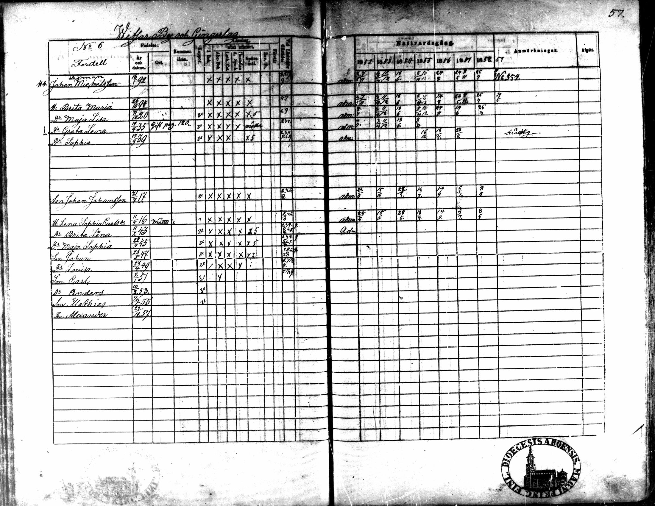 [ ../kirjat/Kirkonkirjat/kaarlela/rippikirja_1852-1858_mko137-151/kuvat/56.jpg ]