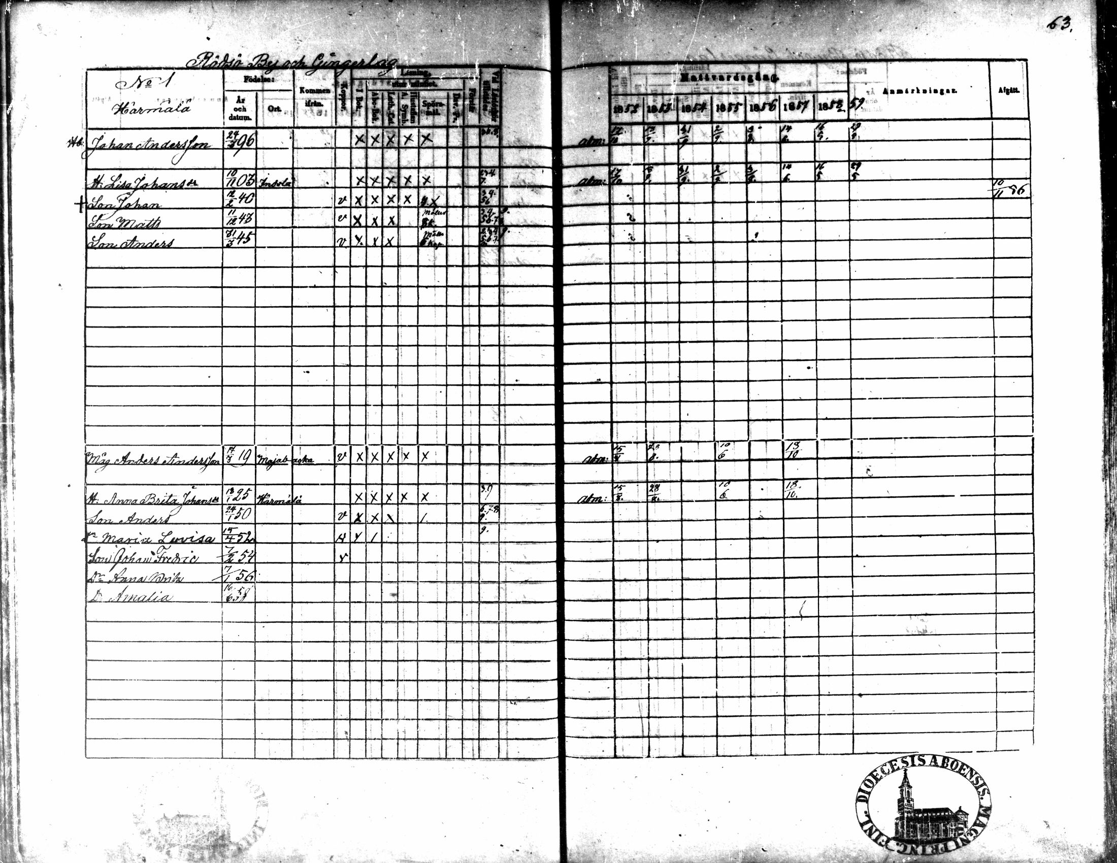 [ ../kirjat/Kirkonkirjat/kaarlela/rippikirja_1852-1858_mko137-151/kuvat/60.jpg ]