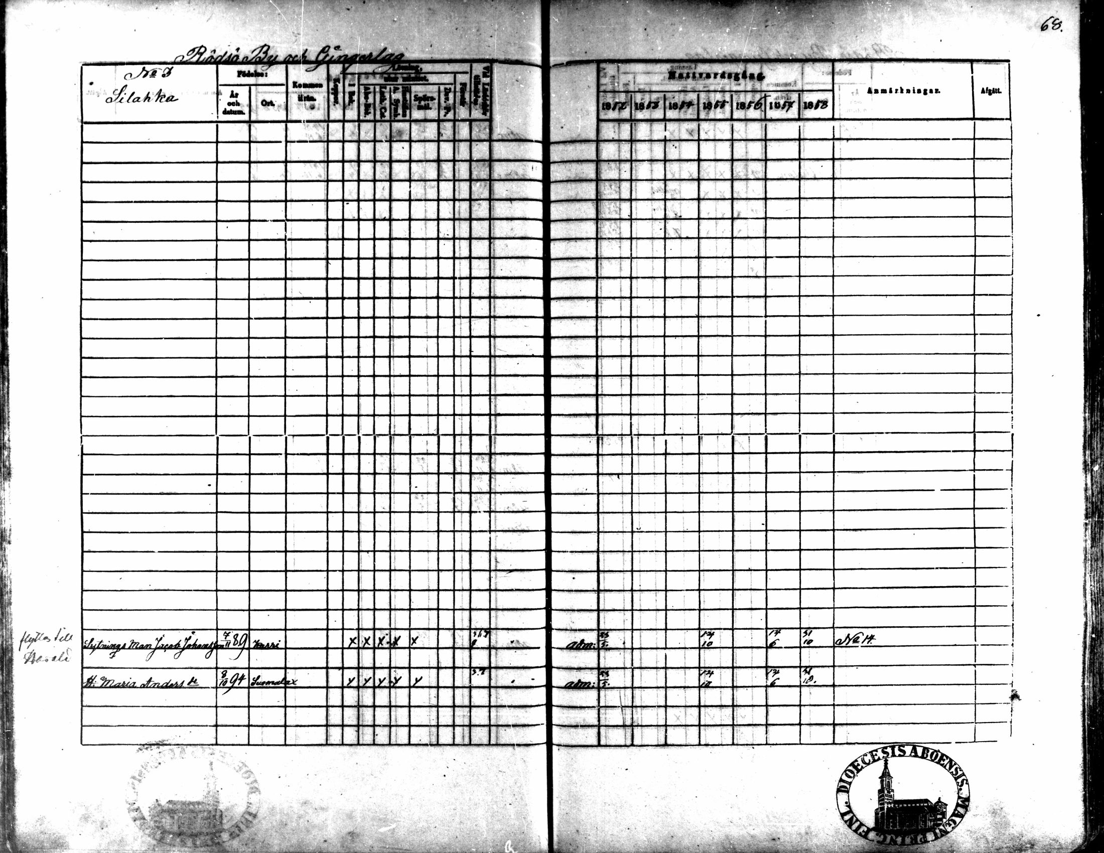 [ ../kirjat/Kirkonkirjat/kaarlela/rippikirja_1852-1858_mko137-151/kuvat/65.jpg ]