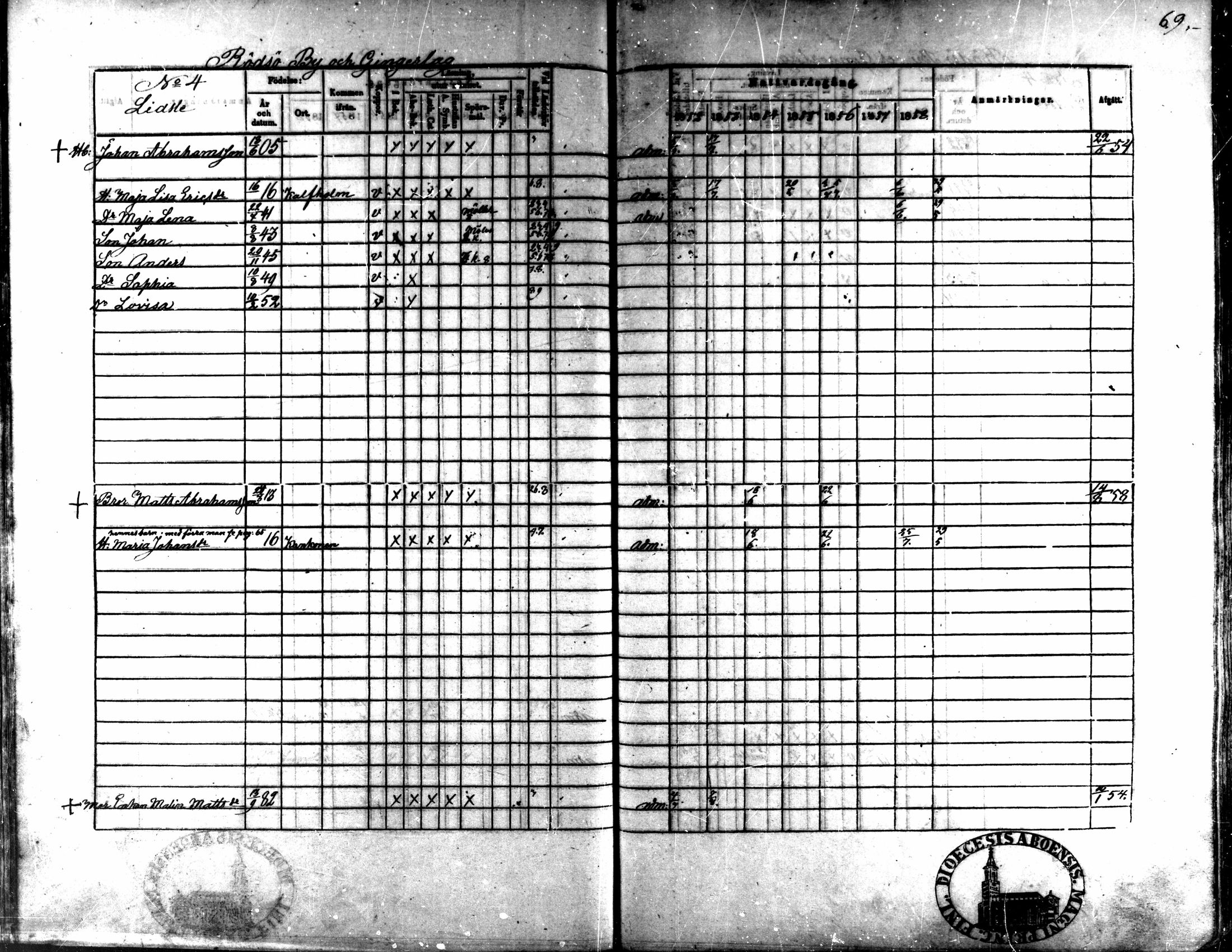 [ ../kirjat/Kirkonkirjat/kaarlela/rippikirja_1852-1858_mko137-151/kuvat/66.jpg ]