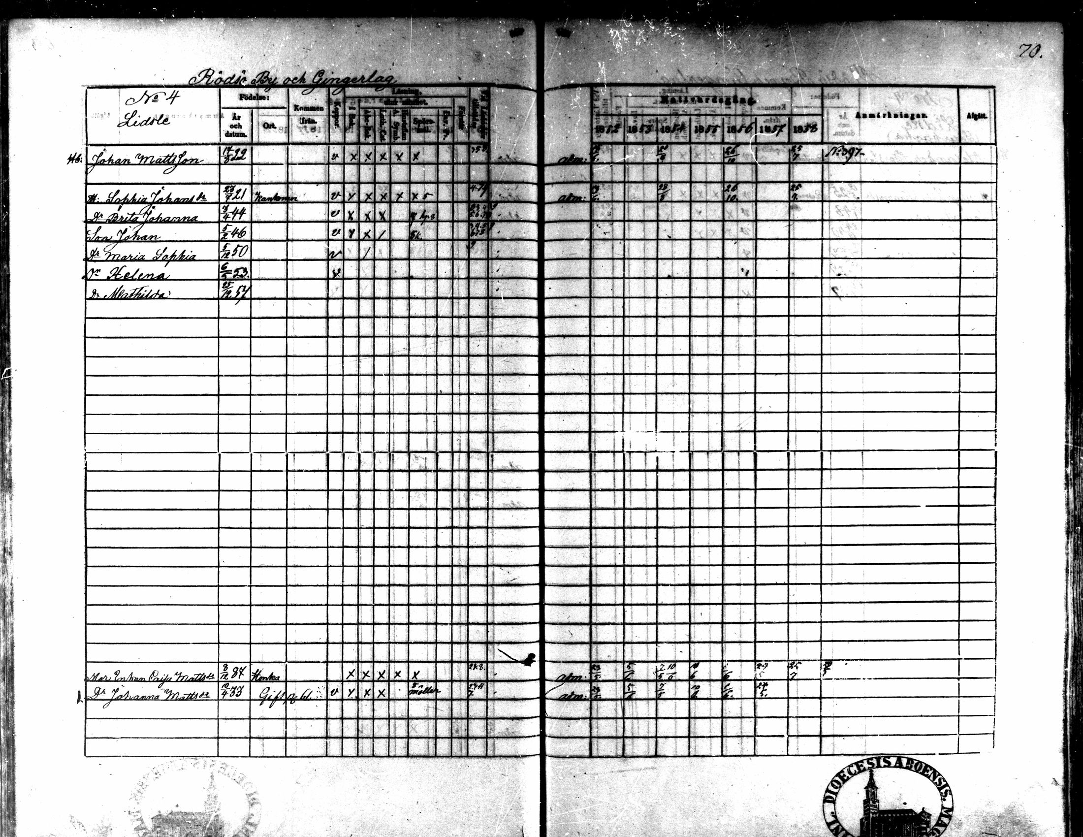 [ ../kirjat/Kirkonkirjat/kaarlela/rippikirja_1852-1858_mko137-151/kuvat/67.jpg ]