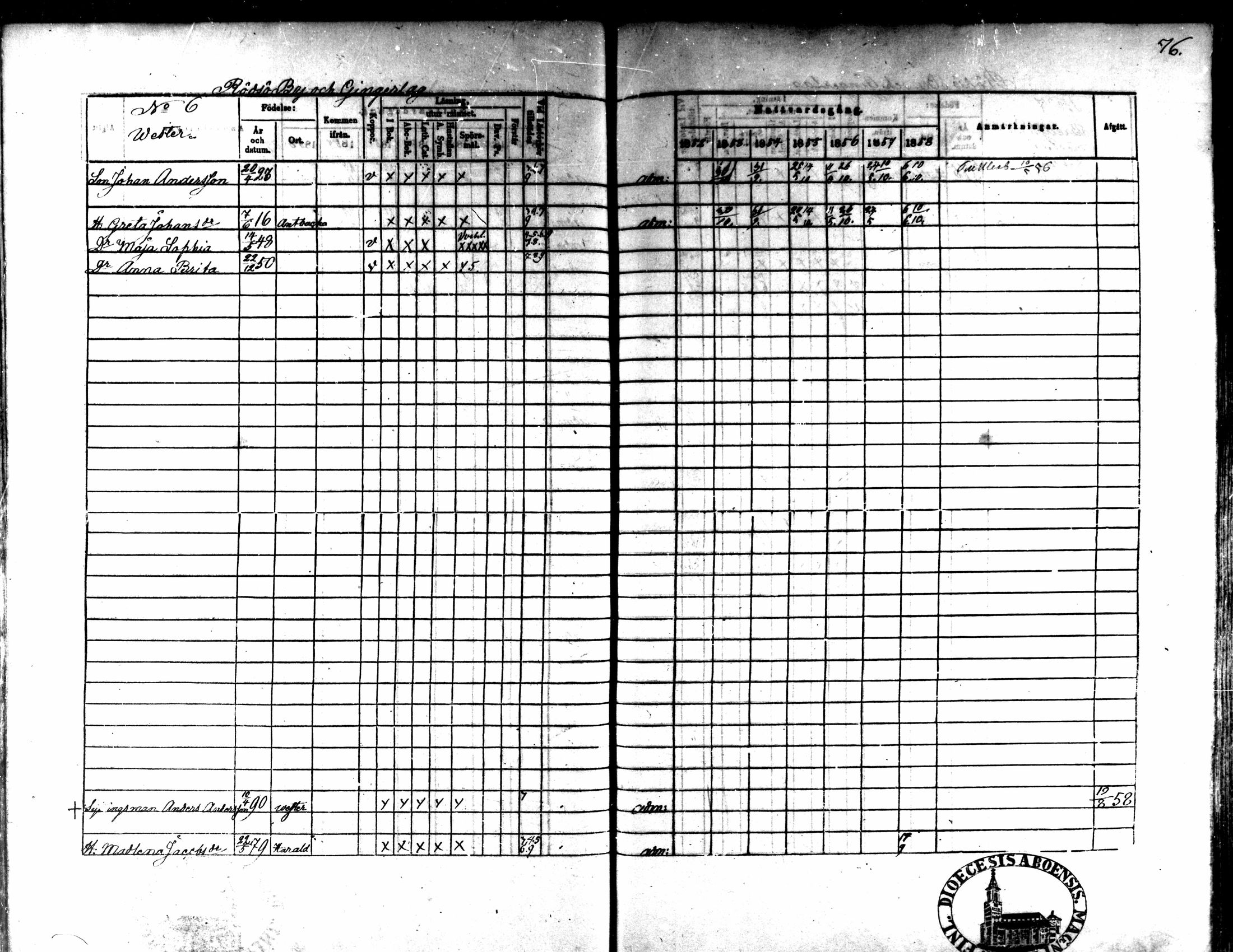 [ ../kirjat/Kirkonkirjat/kaarlela/rippikirja_1852-1858_mko137-151/kuvat/73.jpg ]