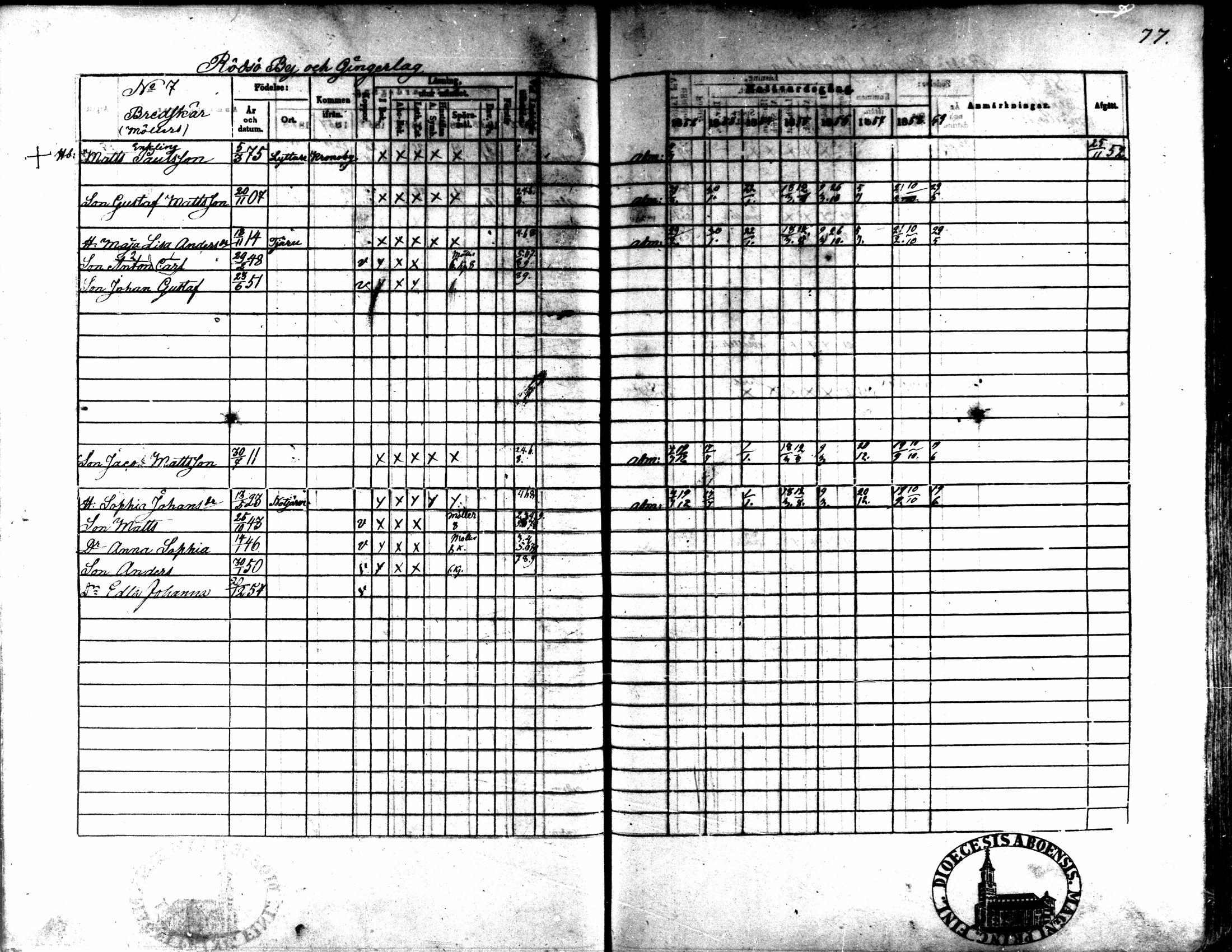 [ ../kirjat/Kirkonkirjat/kaarlela/rippikirja_1852-1858_mko137-151/kuvat/74.jpg ]