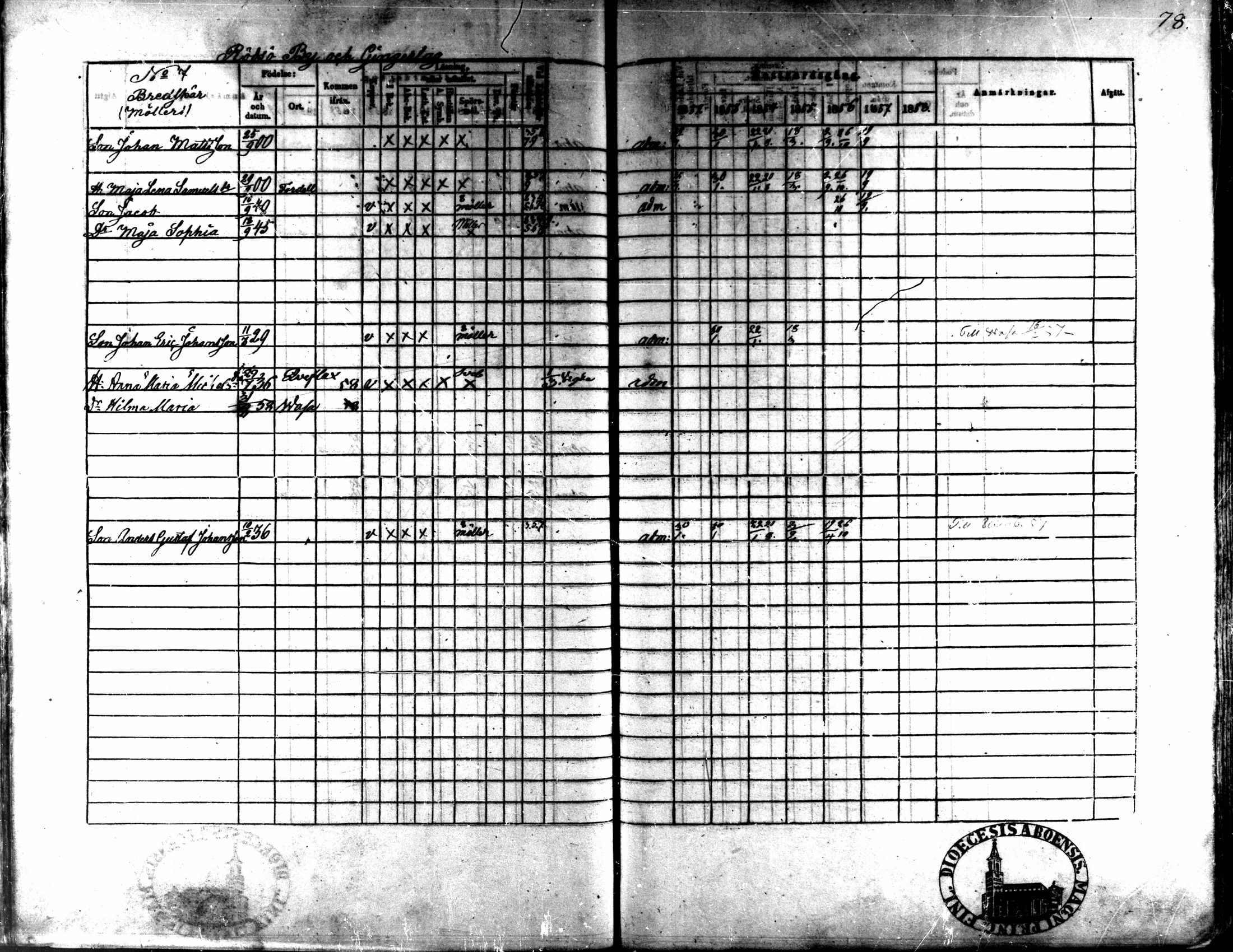 [ ../kirjat/Kirkonkirjat/kaarlela/rippikirja_1852-1858_mko137-151/kuvat/75.jpg ]