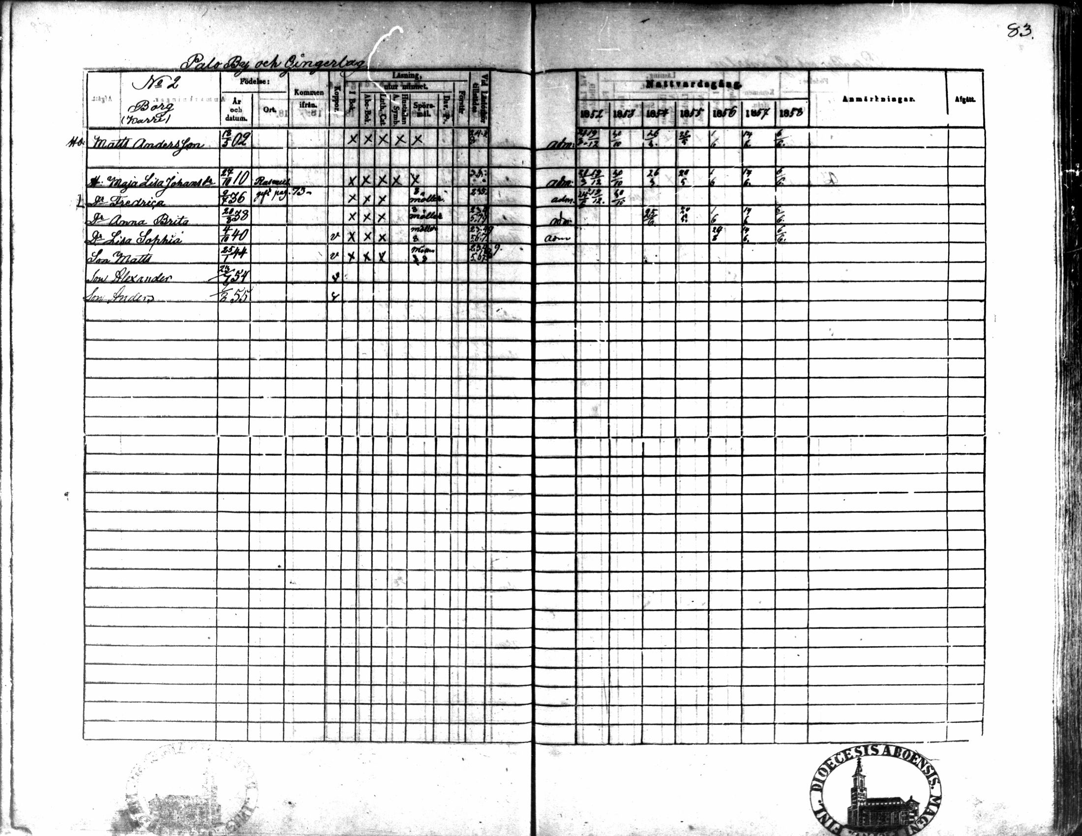 [ ../kirjat/Kirkonkirjat/kaarlela/rippikirja_1852-1858_mko137-151/kuvat/78.jpg ]