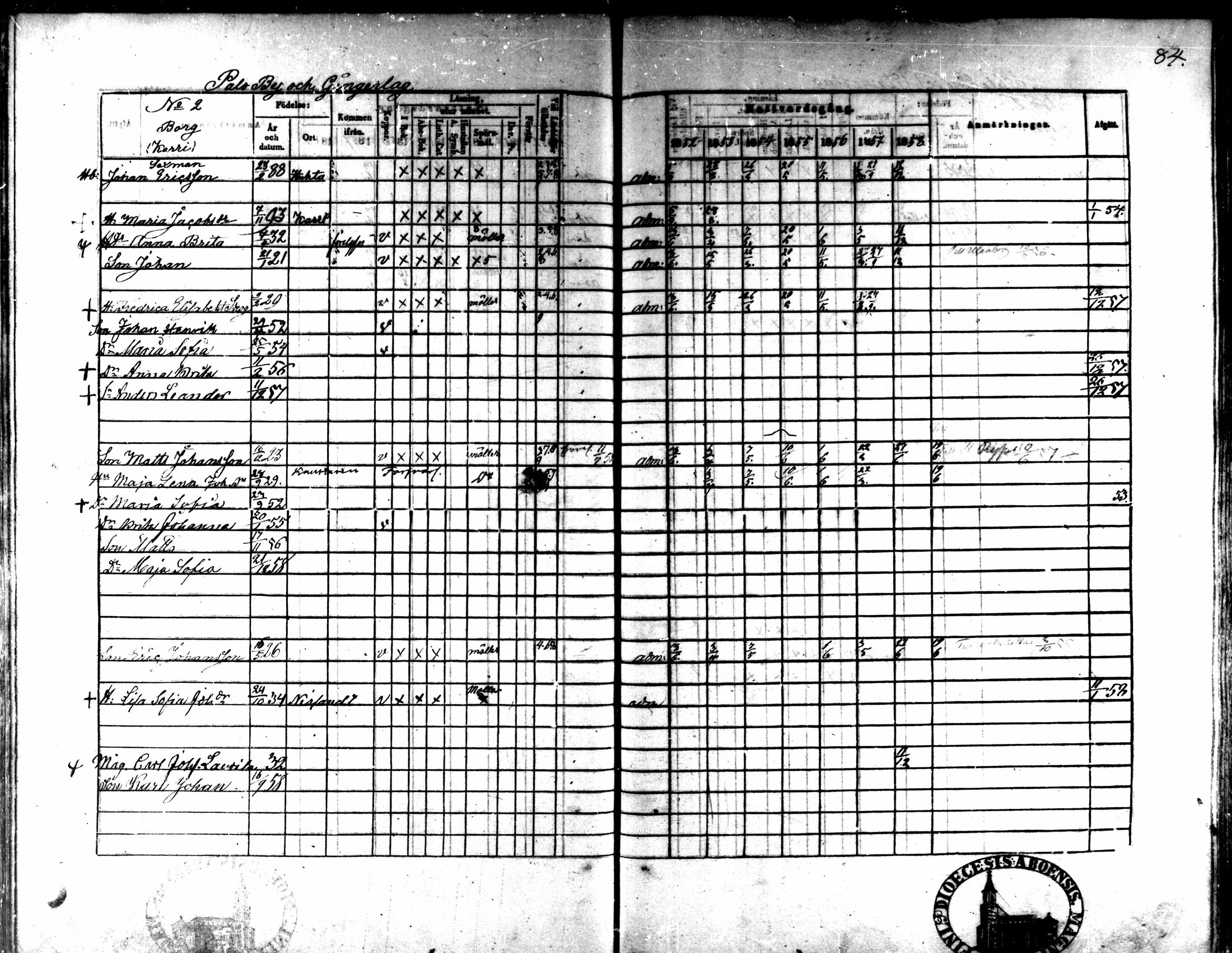[ ../kirjat/Kirkonkirjat/kaarlela/rippikirja_1852-1858_mko137-151/kuvat/79.jpg ]