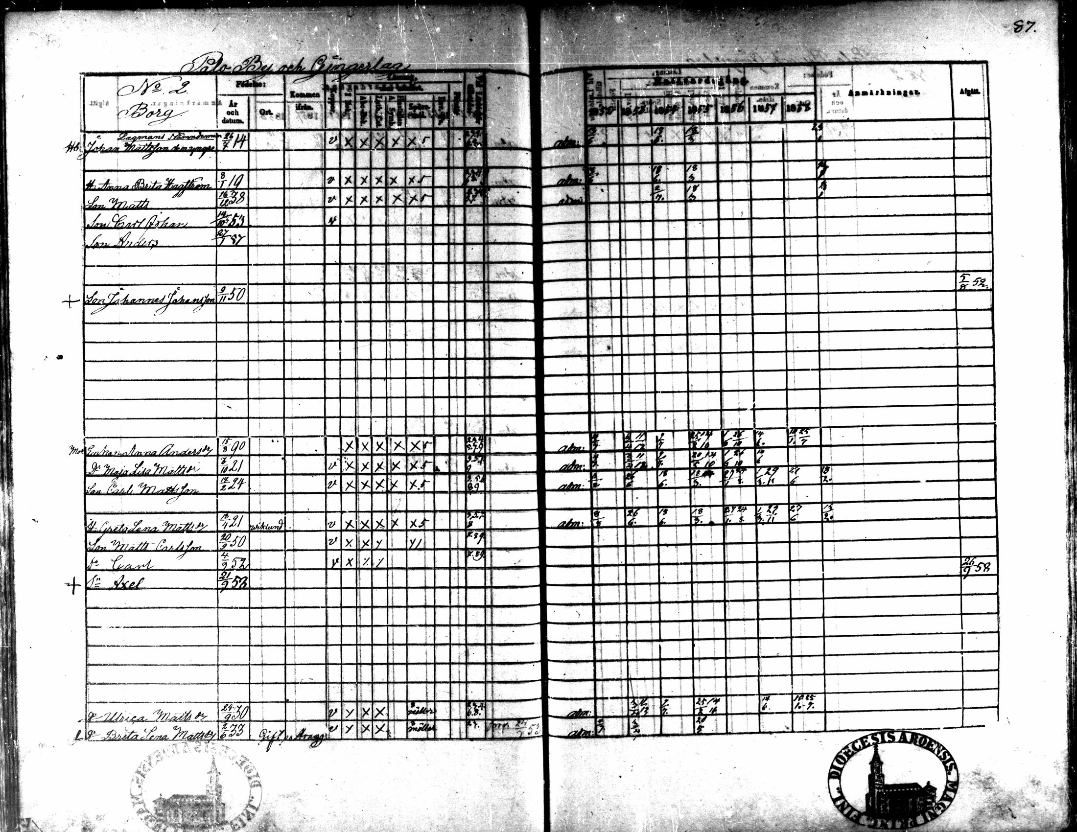 [ ../kirjat/Kirkonkirjat/kaarlela/rippikirja_1852-1858_mko137-151/kuvat/82.jpg ]