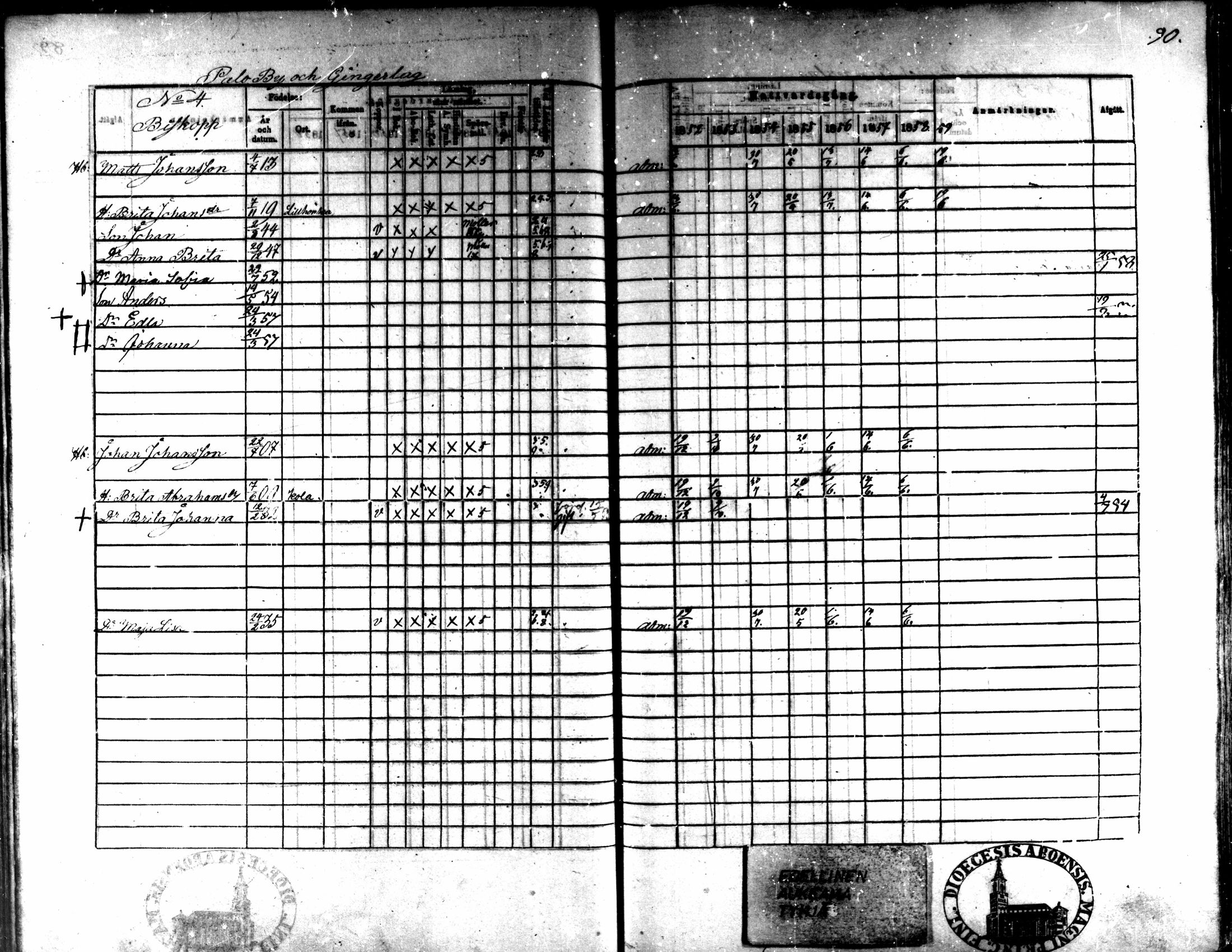 [ ../kirjat/Kirkonkirjat/kaarlela/rippikirja_1852-1858_mko137-151/kuvat/84.jpg ]