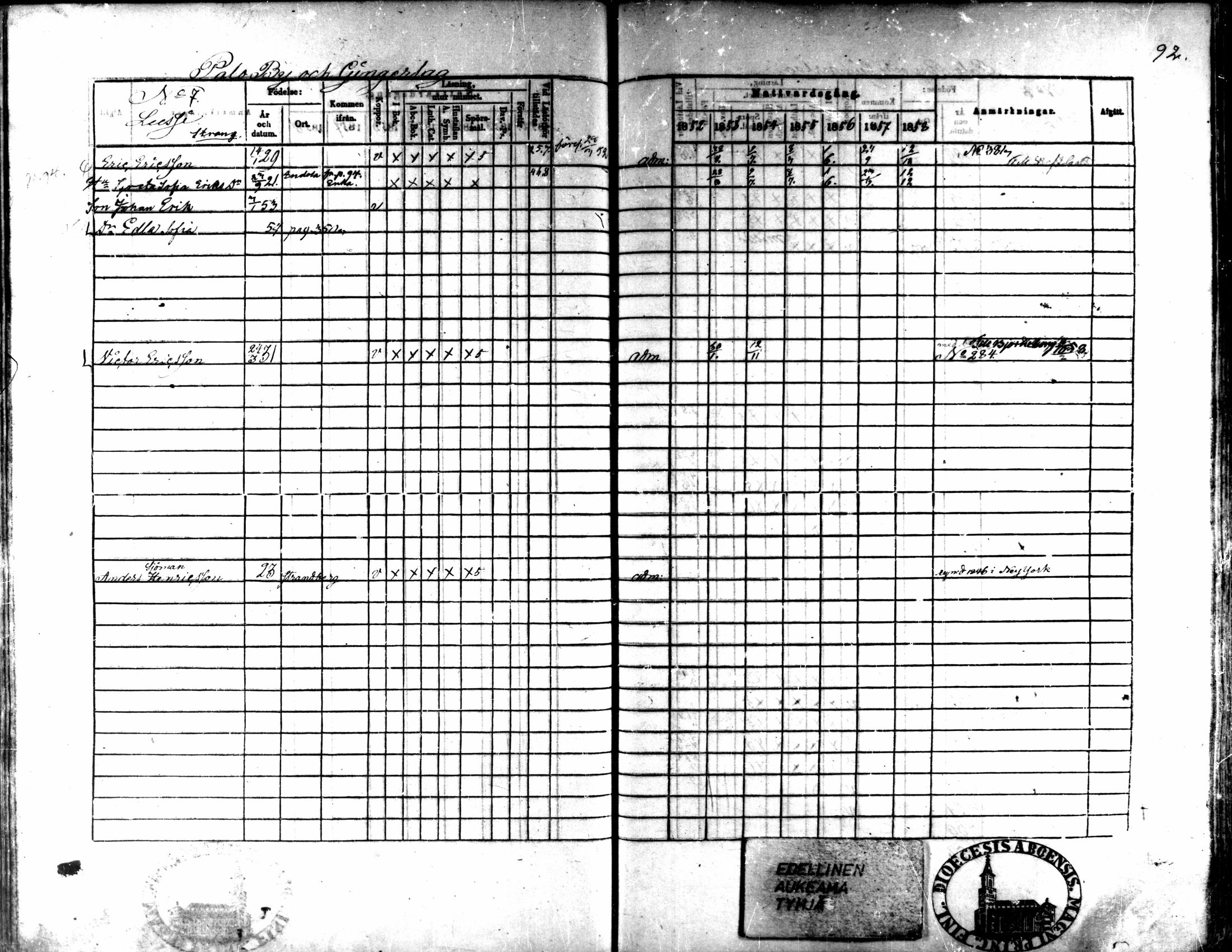 [ ../kirjat/Kirkonkirjat/kaarlela/rippikirja_1852-1858_mko137-151/kuvat/85.jpg ]